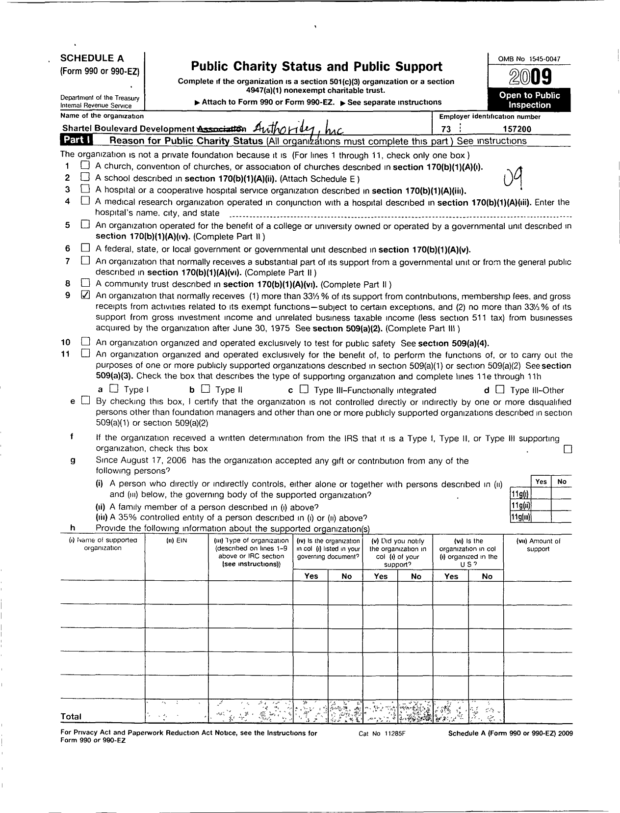 Image of first page of 2009 Form 990ER for Shartel Boulevard Development Authority