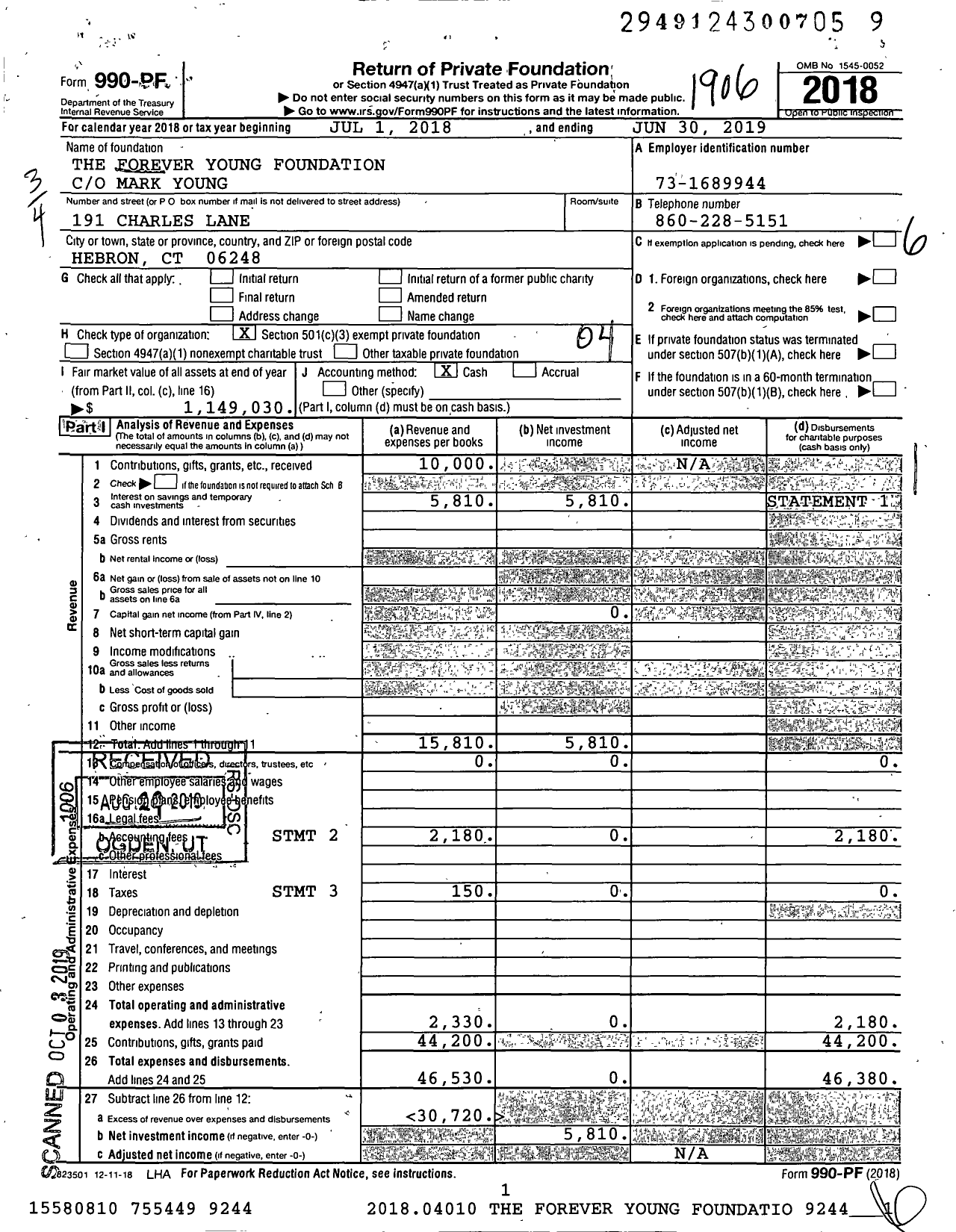 Image of first page of 2018 Form 990PF for The Forever Young Foundation