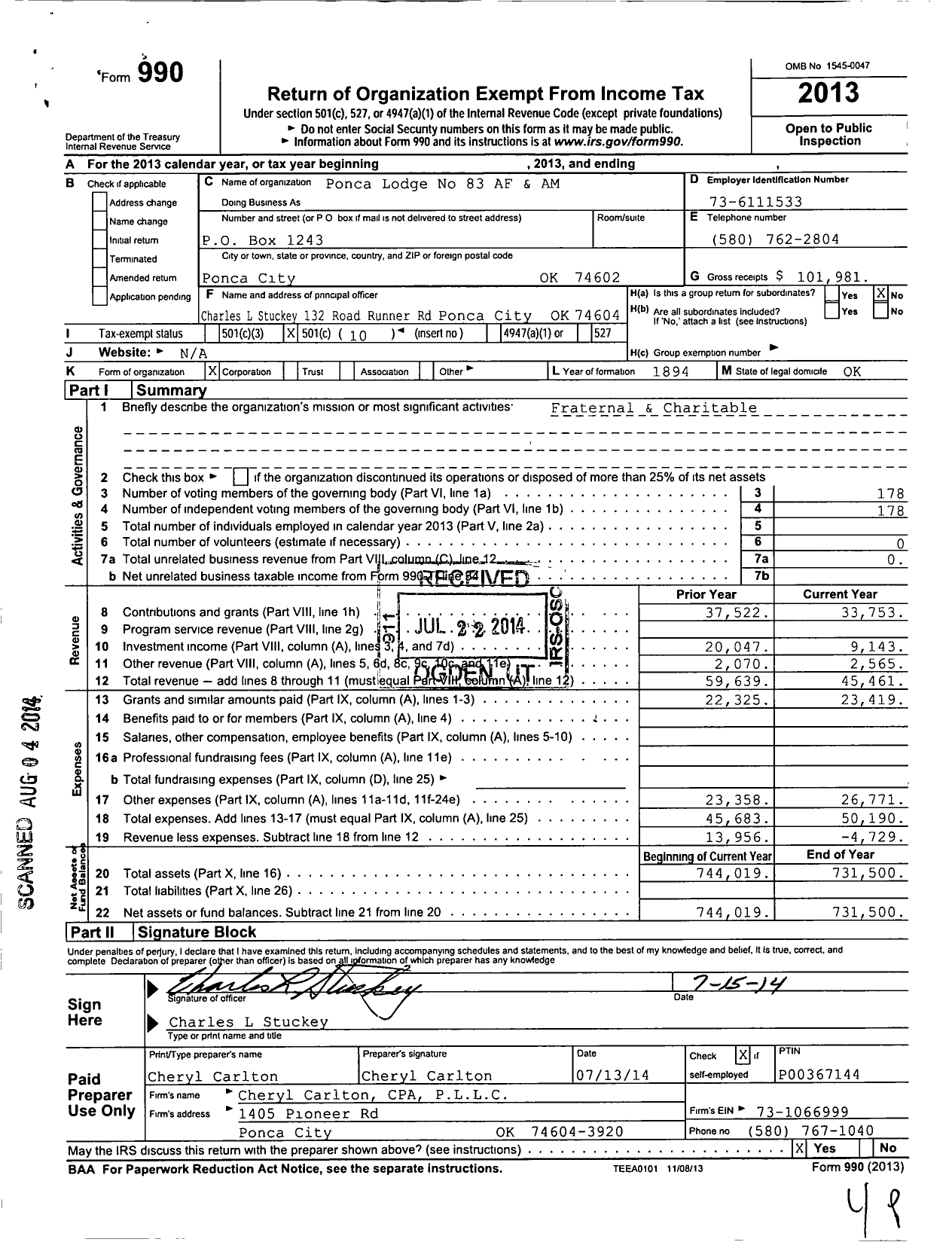 Image of first page of 2013 Form 990O for Ancient Free and Accepted Masons of Oklahoma - 83 Ponca