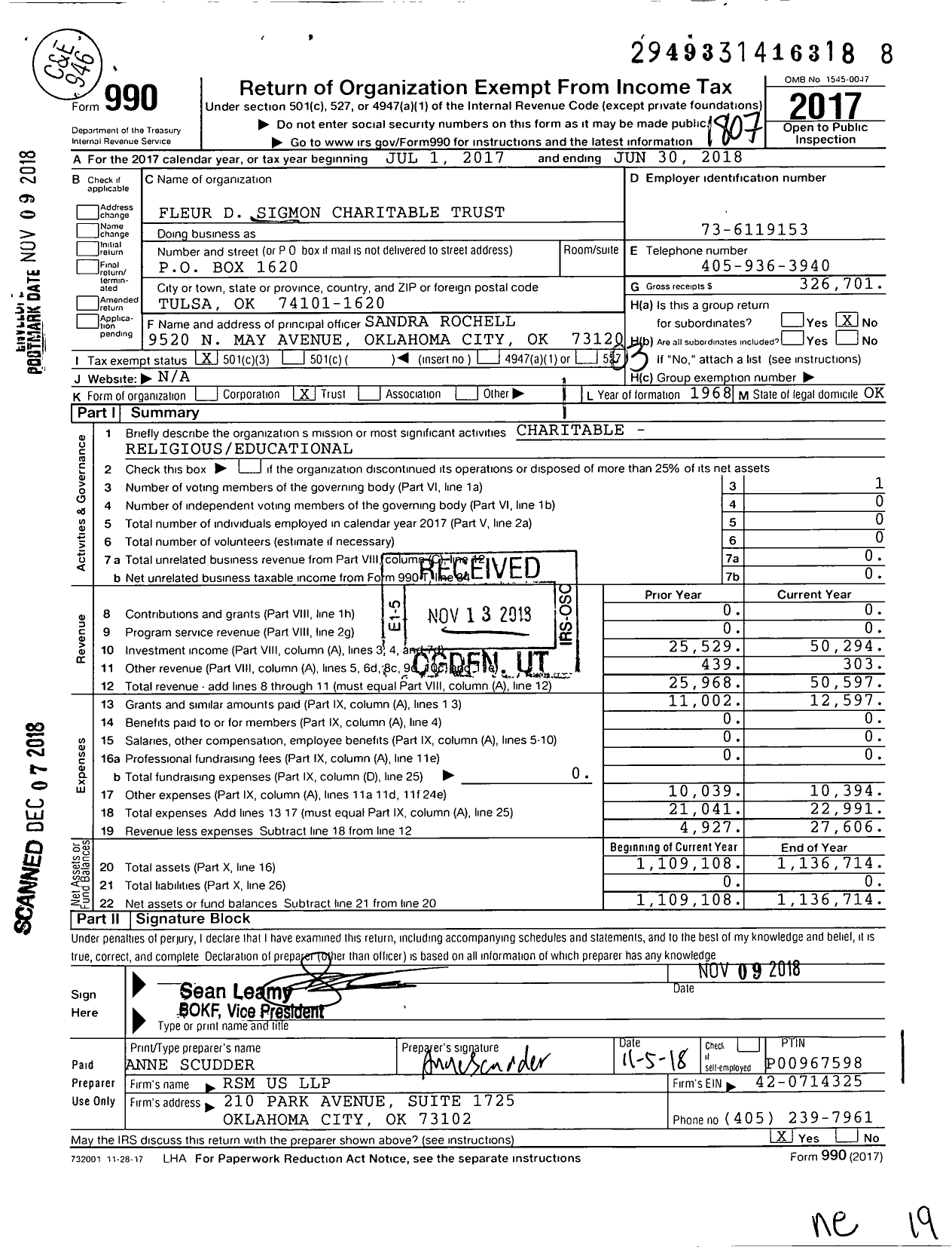 Image of first page of 2017 Form 990 for Fleur D Sigmon Charitable Trust 484002019