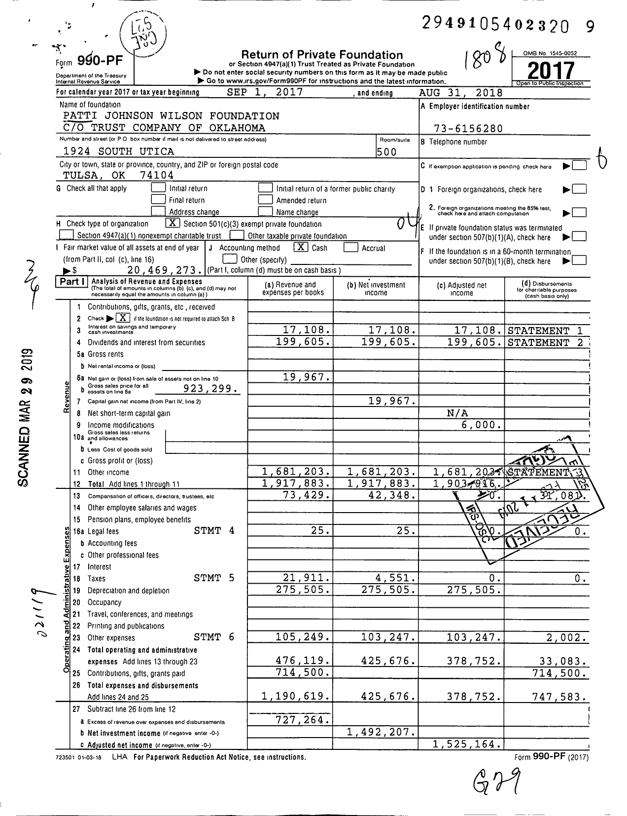 Image of first page of 2017 Form 990PF for Patti Johnson Wilson Foundation