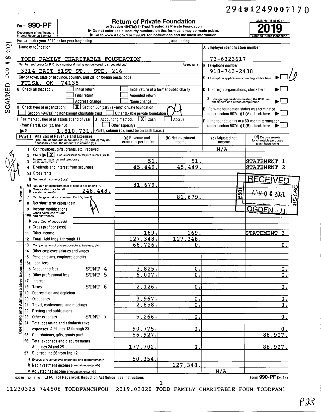 Image of first page of 2019 Form 990PF for Todd Family Charitable Foundation