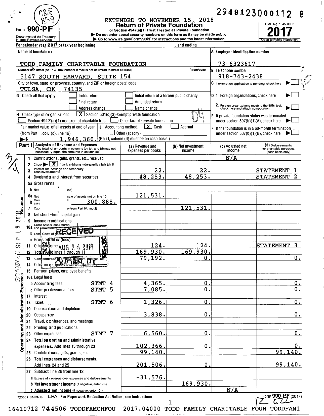 Image of first page of 2017 Form 990PF for Todd Family Charitable Foundation
