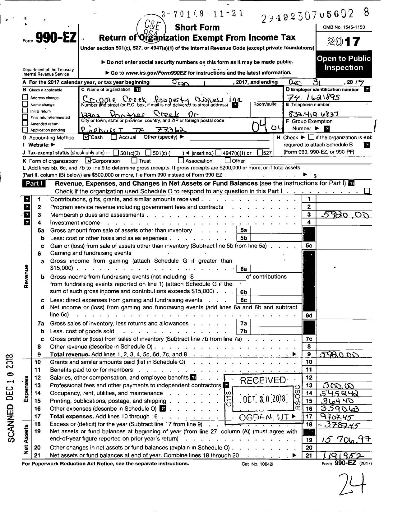 Image of first page of 2017 Form 990EO for Cripple Creek Property Owners