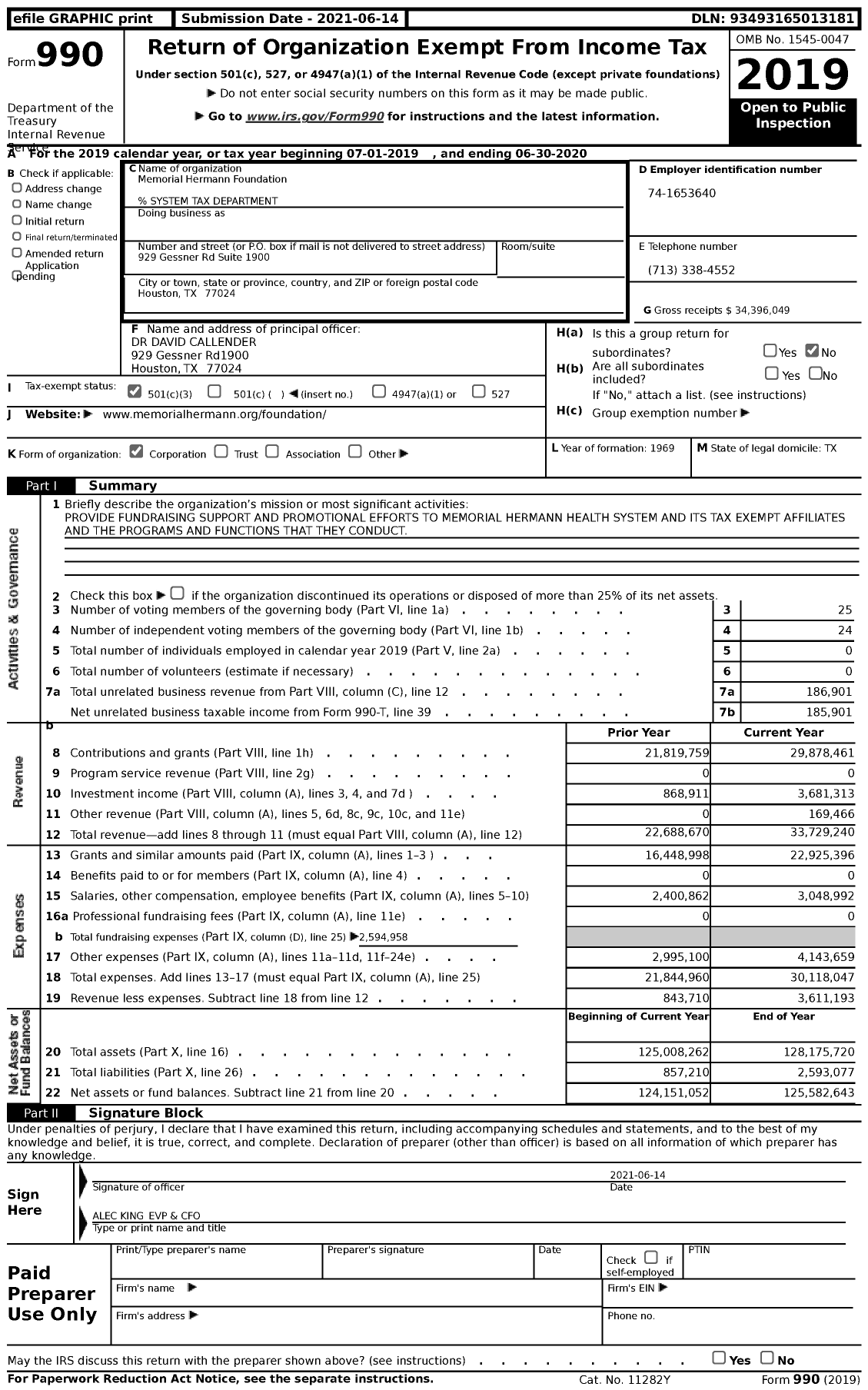 Image of first page of 2019 Form 990 for Memorial Hermann Foundation