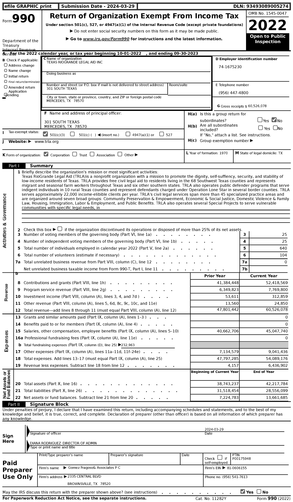 Image of first page of 2022 Form 990 for Texas RioGrande Legal Aid (TRLA)