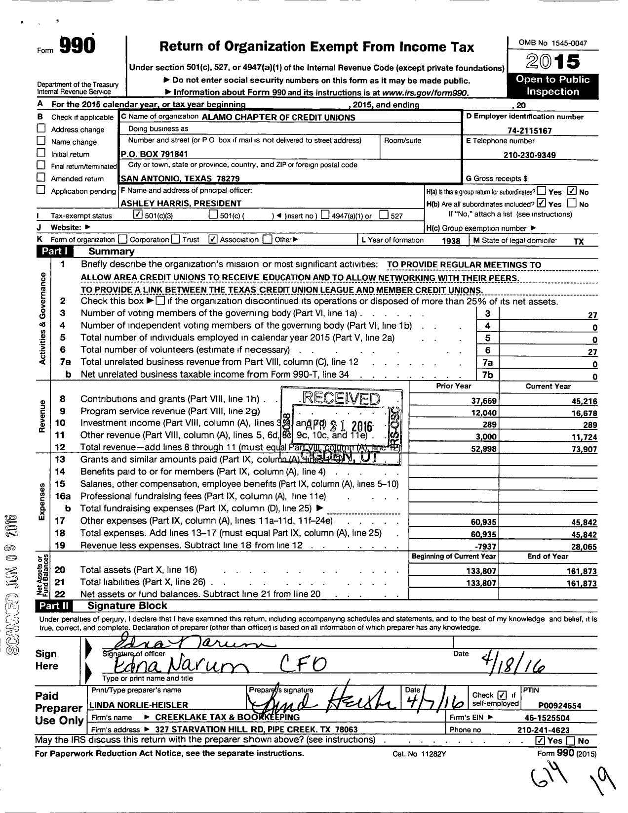 Image of first page of 2015 Form 990 for Alamo Chapter of Credit Unions