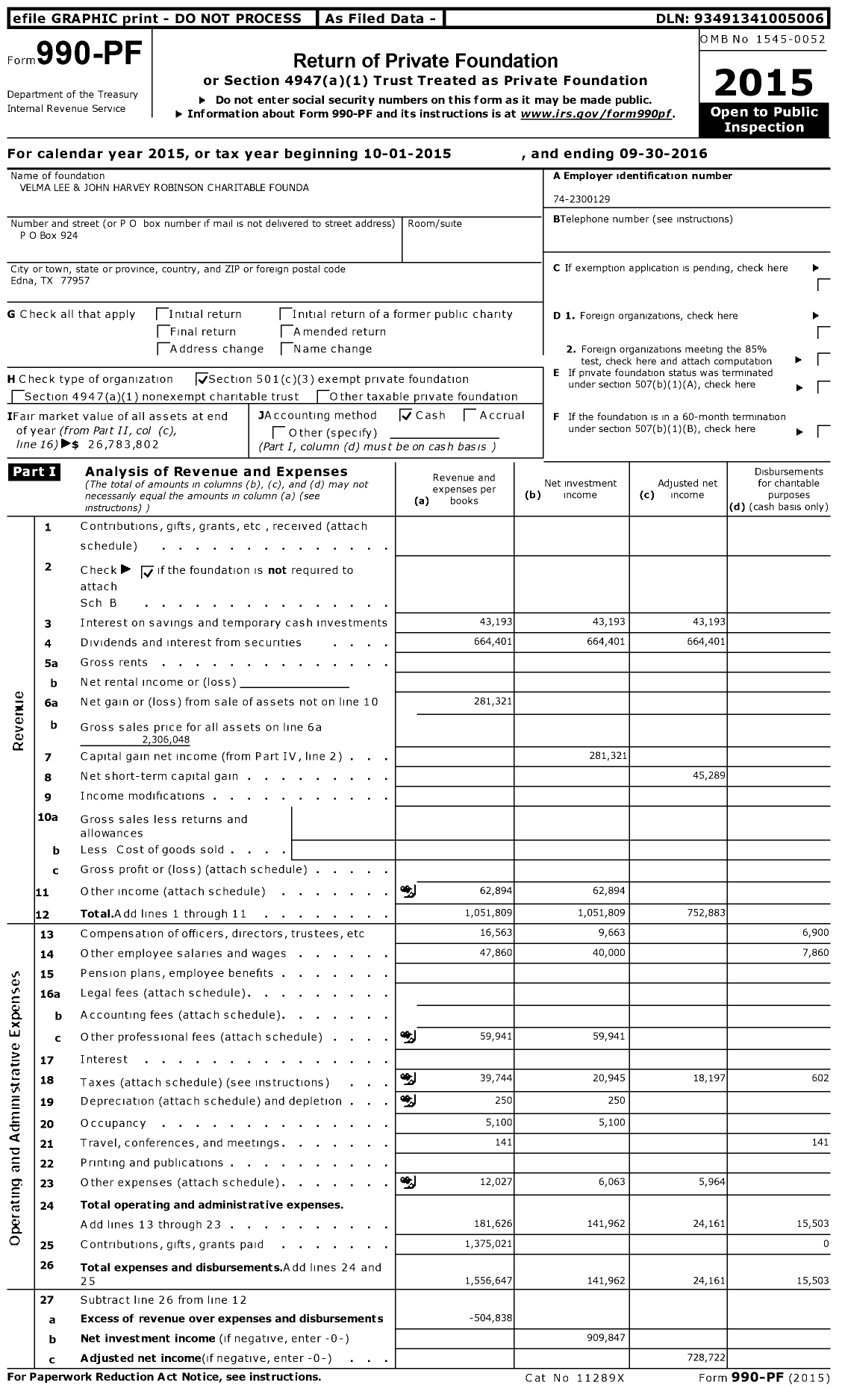 Image of first page of 2015 Form 990PF for Velma Lee and John Harvey Robinson Charitable Foundation