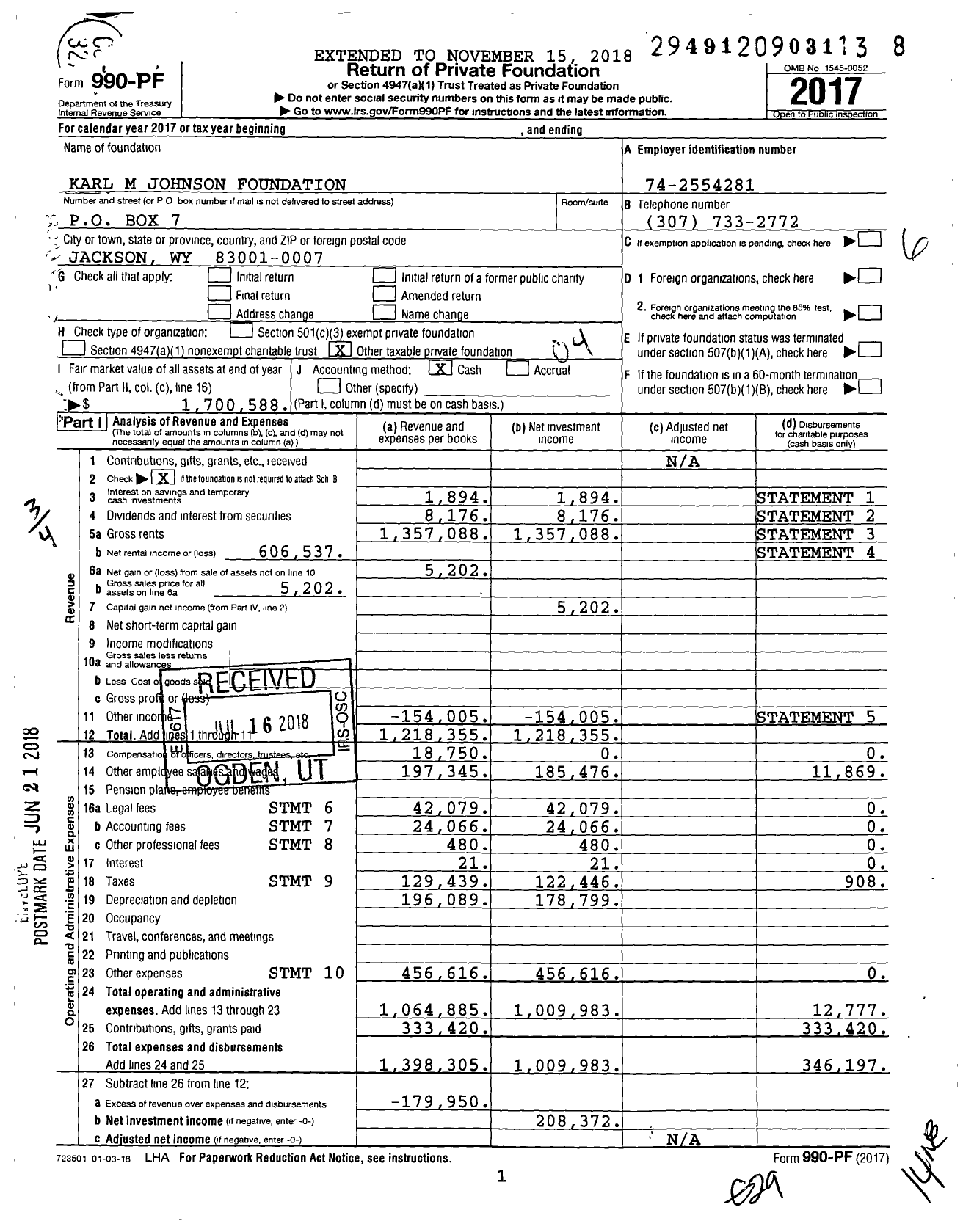 Image of first page of 2017 Form 990PF for Karl M Johnson Foundation