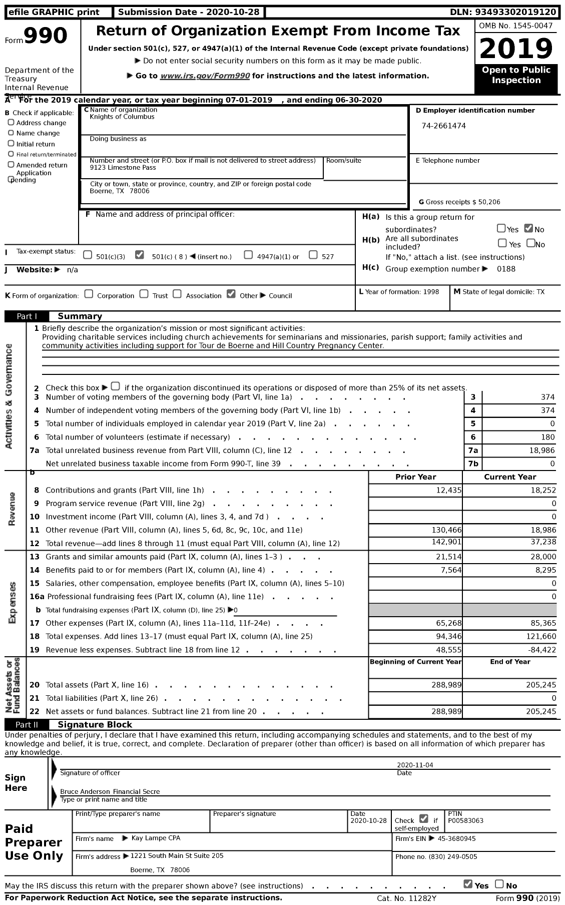 Image of first page of 2019 Form 990 for Knights of Columbus - 10940 St Peter Council