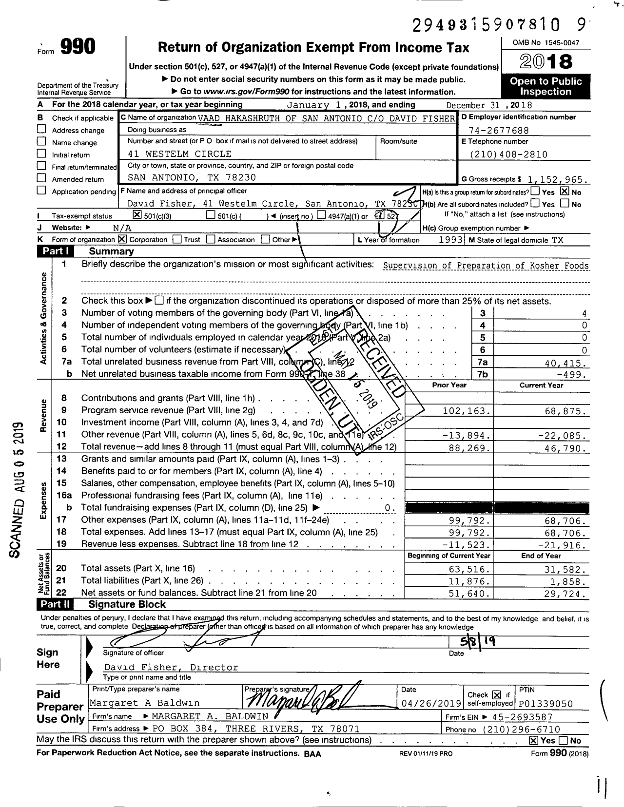 Image of first page of 2018 Form 990 for Vaad Hakashruth of San Antonio