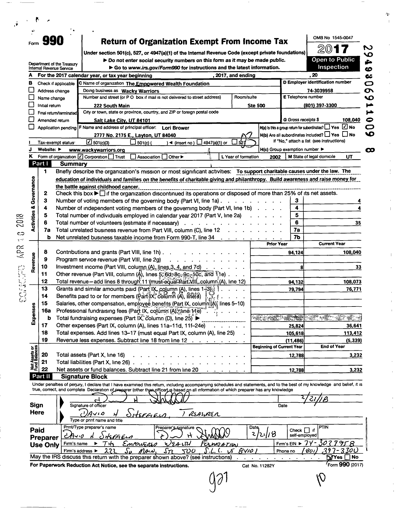 Image of first page of 2017 Form 990 for Wacky Warriors