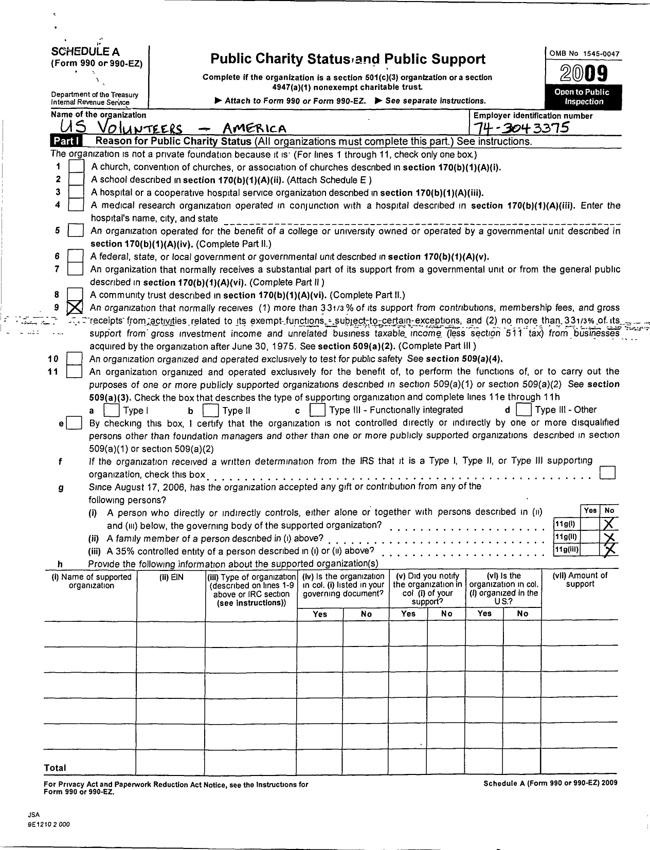 Image of first page of 2009 Form 990R for United States Volunteers-America