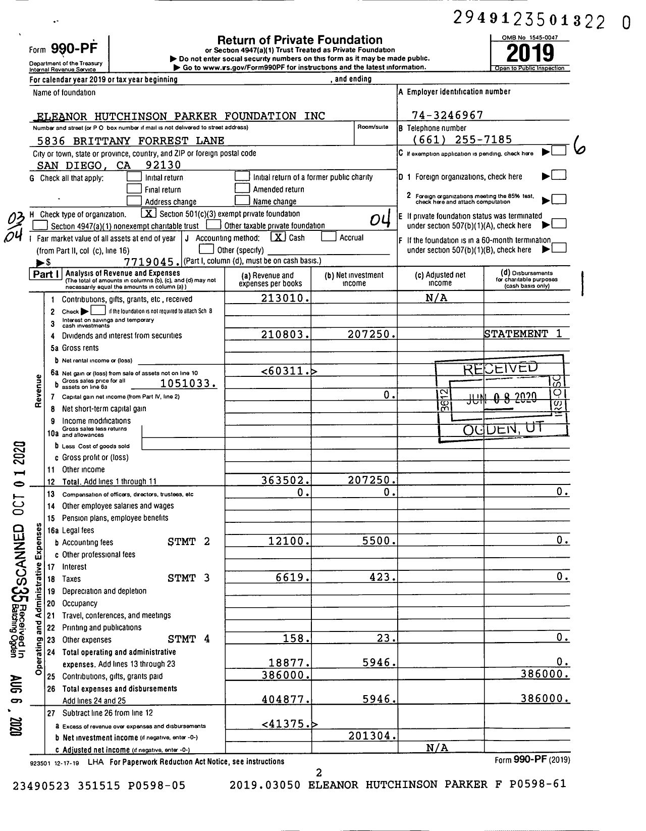 Image of first page of 2019 Form 990PR for Eleanor Hutchinson Parker Foundation