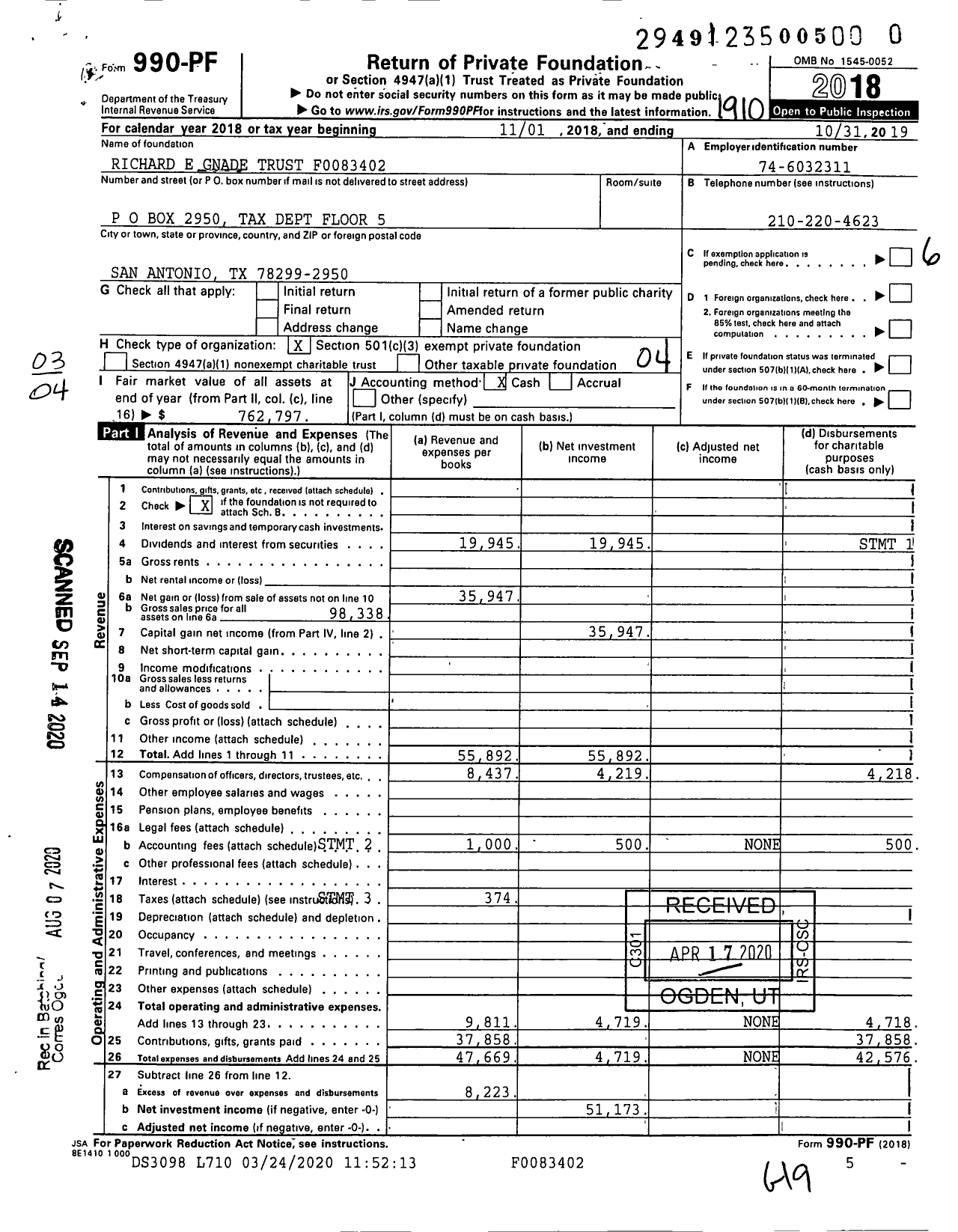 Image of first page of 2018 Form 990PR for Richard E Gnade Trust F0083402