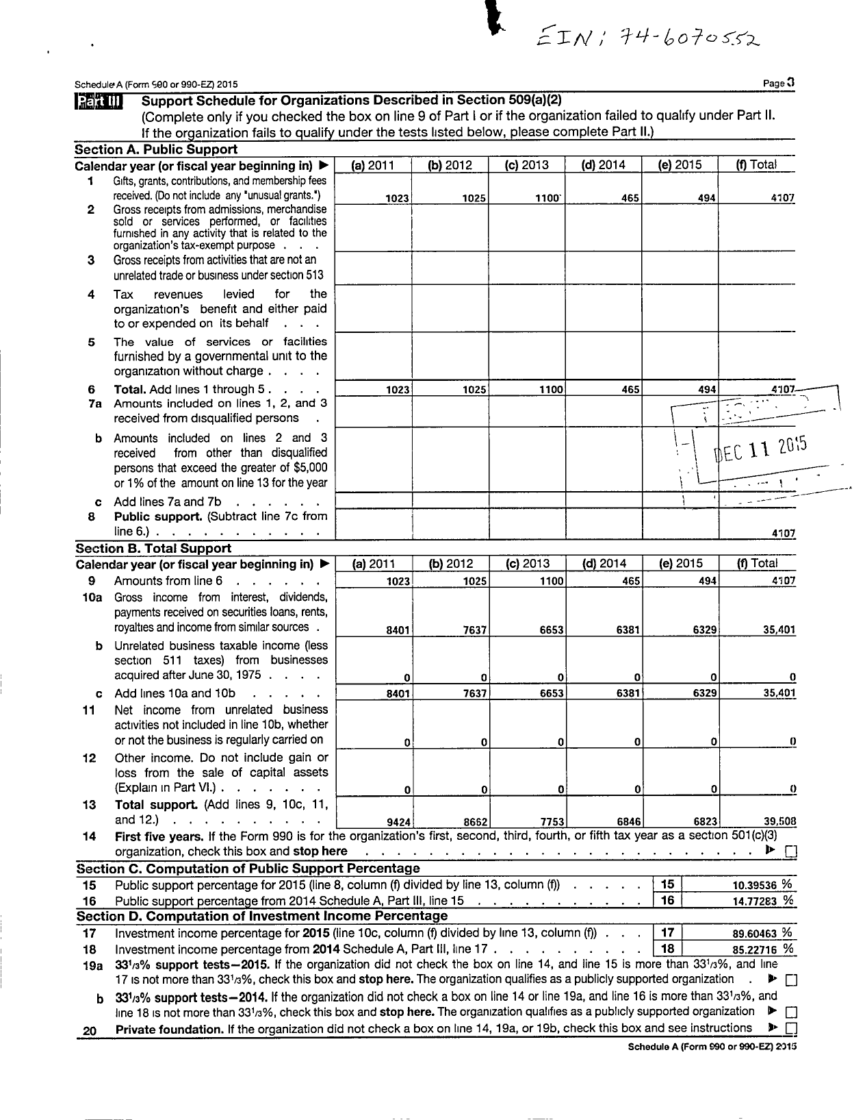 Image of first page of 2014 Form 990EZ for Music Club of Kingsville