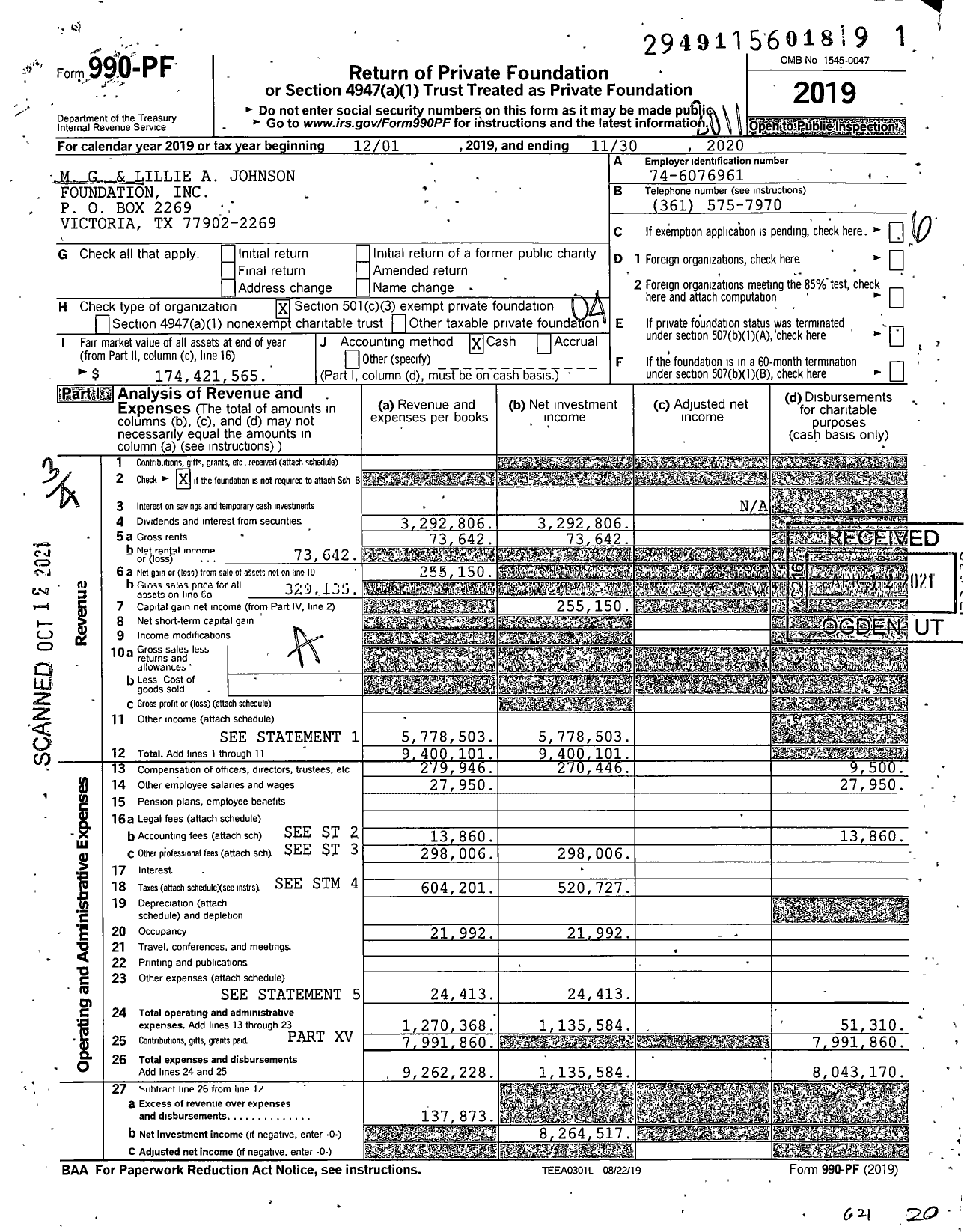 Image of first page of 2019 Form 990PF for MG and Lillie A Johnson Foundation