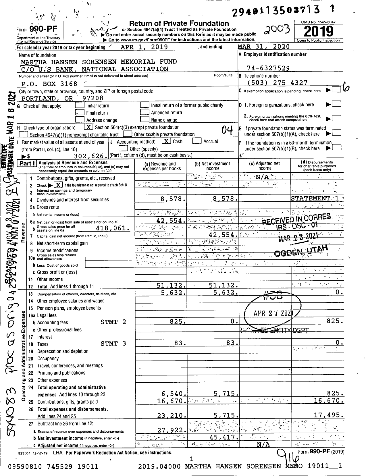 Image of first page of 2019 Form 990PF for Martha Hansen Sorensen Memorial Fund