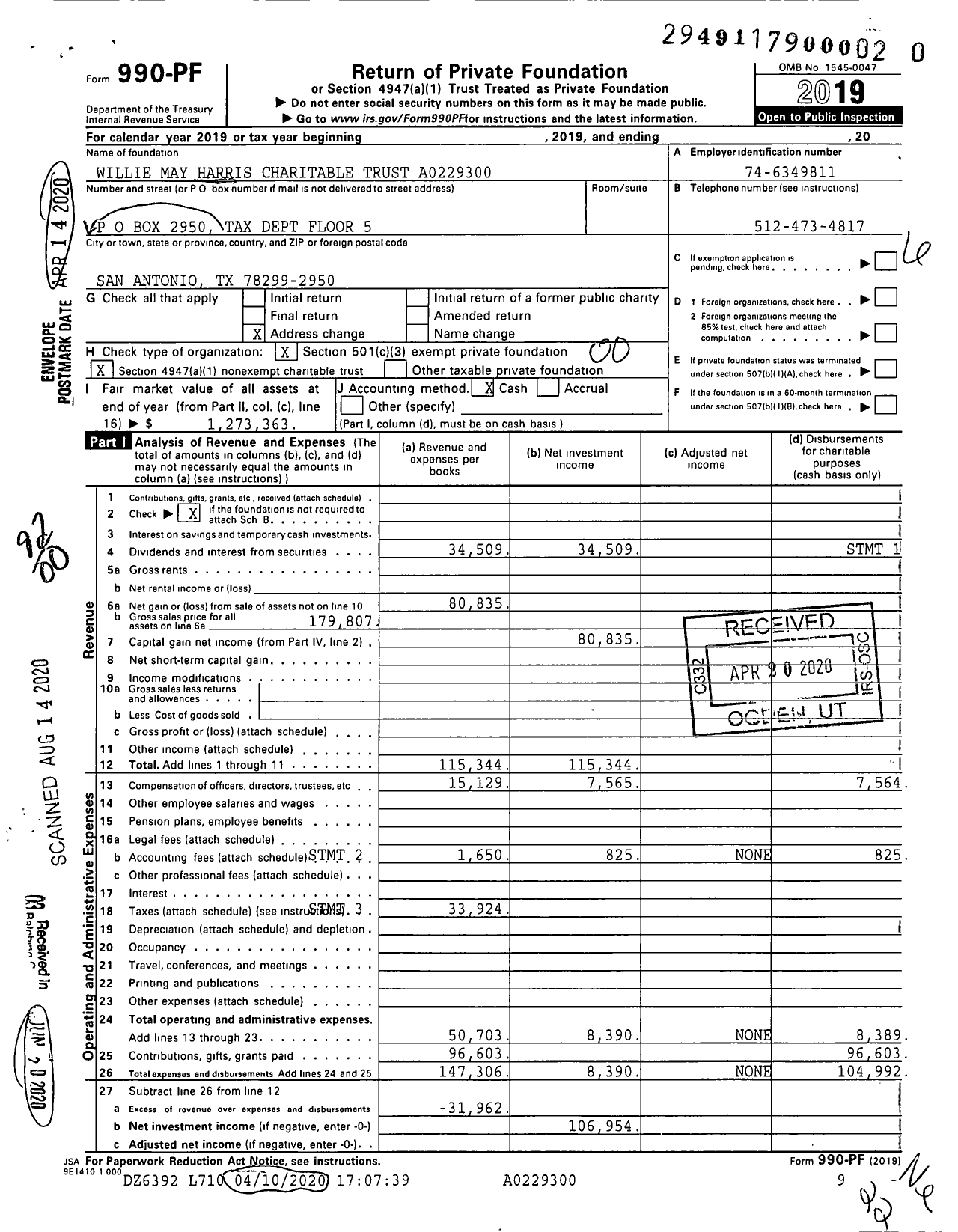 Image of first page of 2019 Form 990PR for Willie May Harris Charitable Trust A0229300