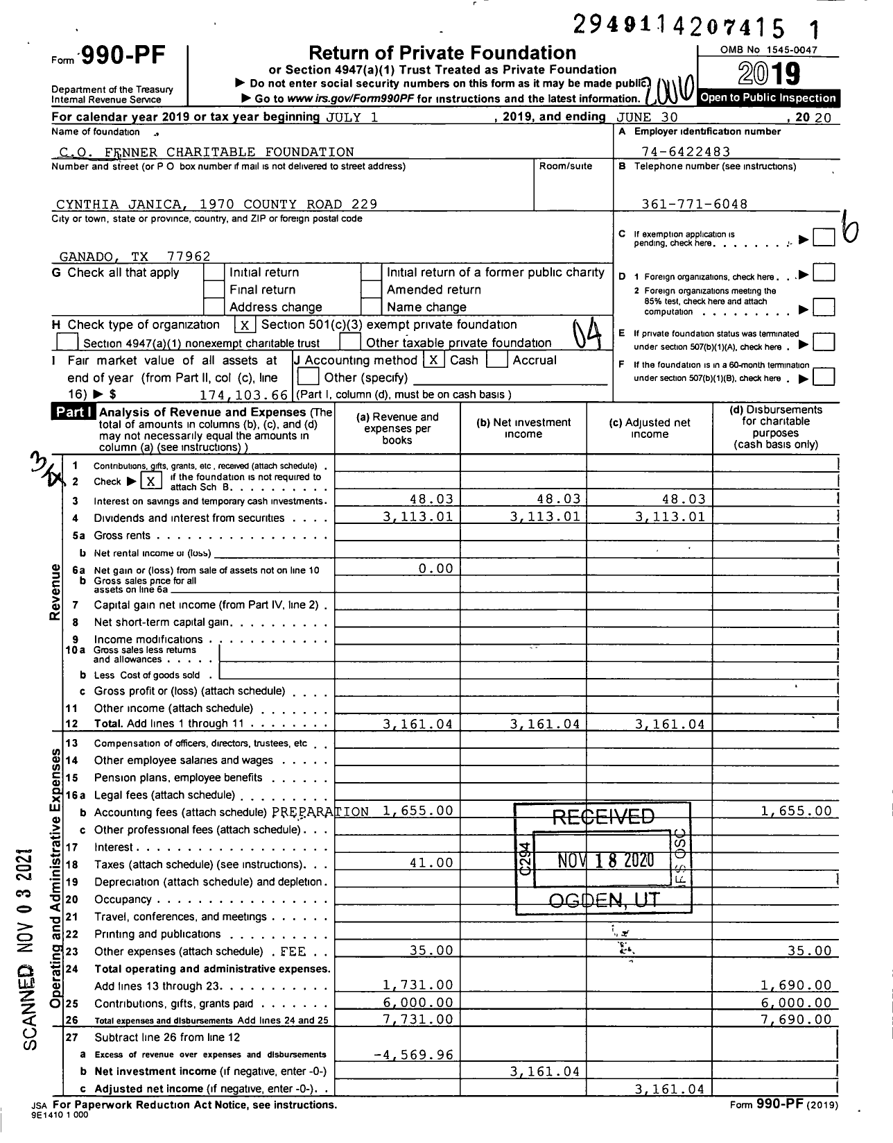 Image of first page of 2019 Form 990PF for Co Fenner Charitable Foundation