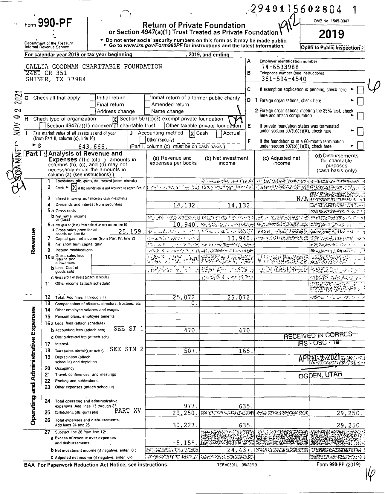 Image of first page of 2019 Form 990PF for Gallia Goodman Charitable Foundation