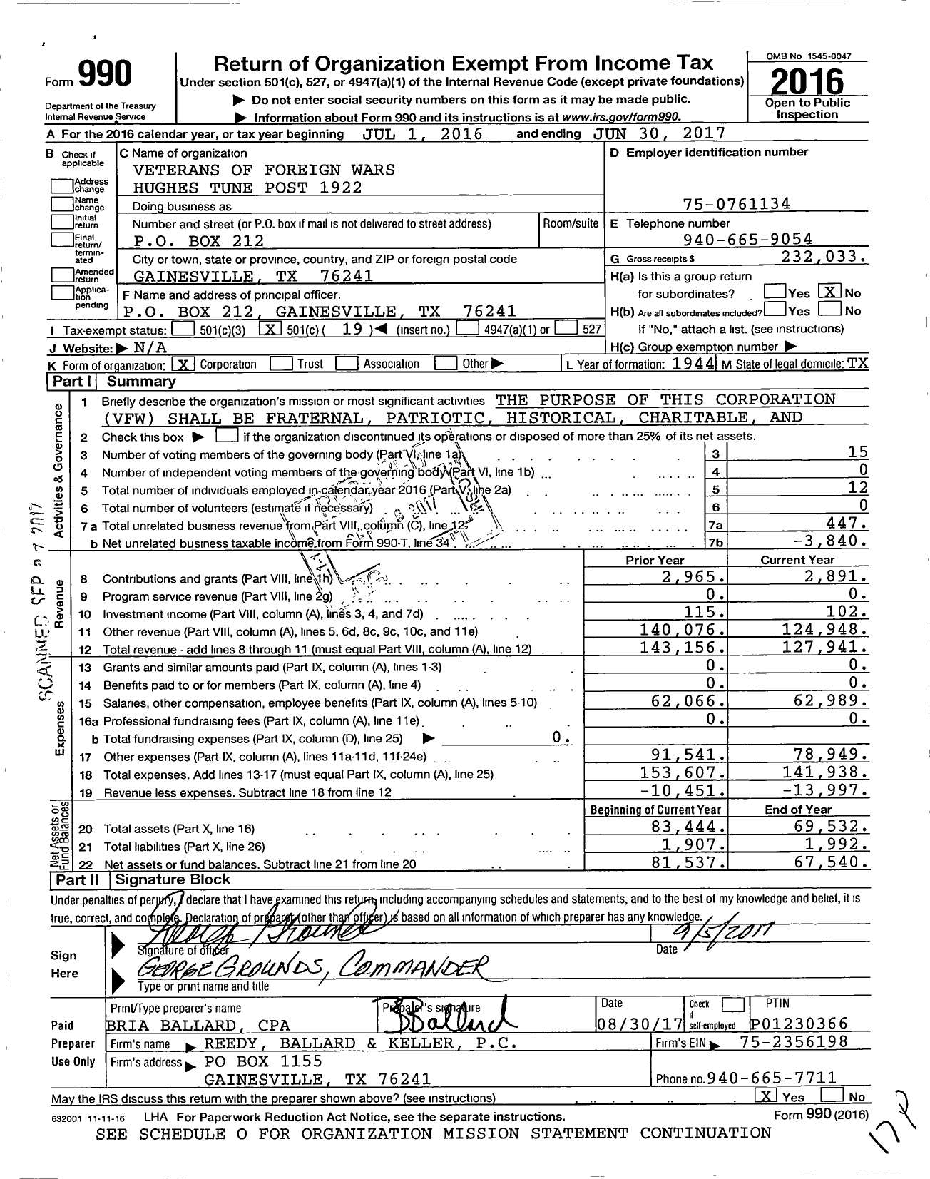 Image of first page of 2016 Form 990O for Texas VFW - 1922 Hughes Tune