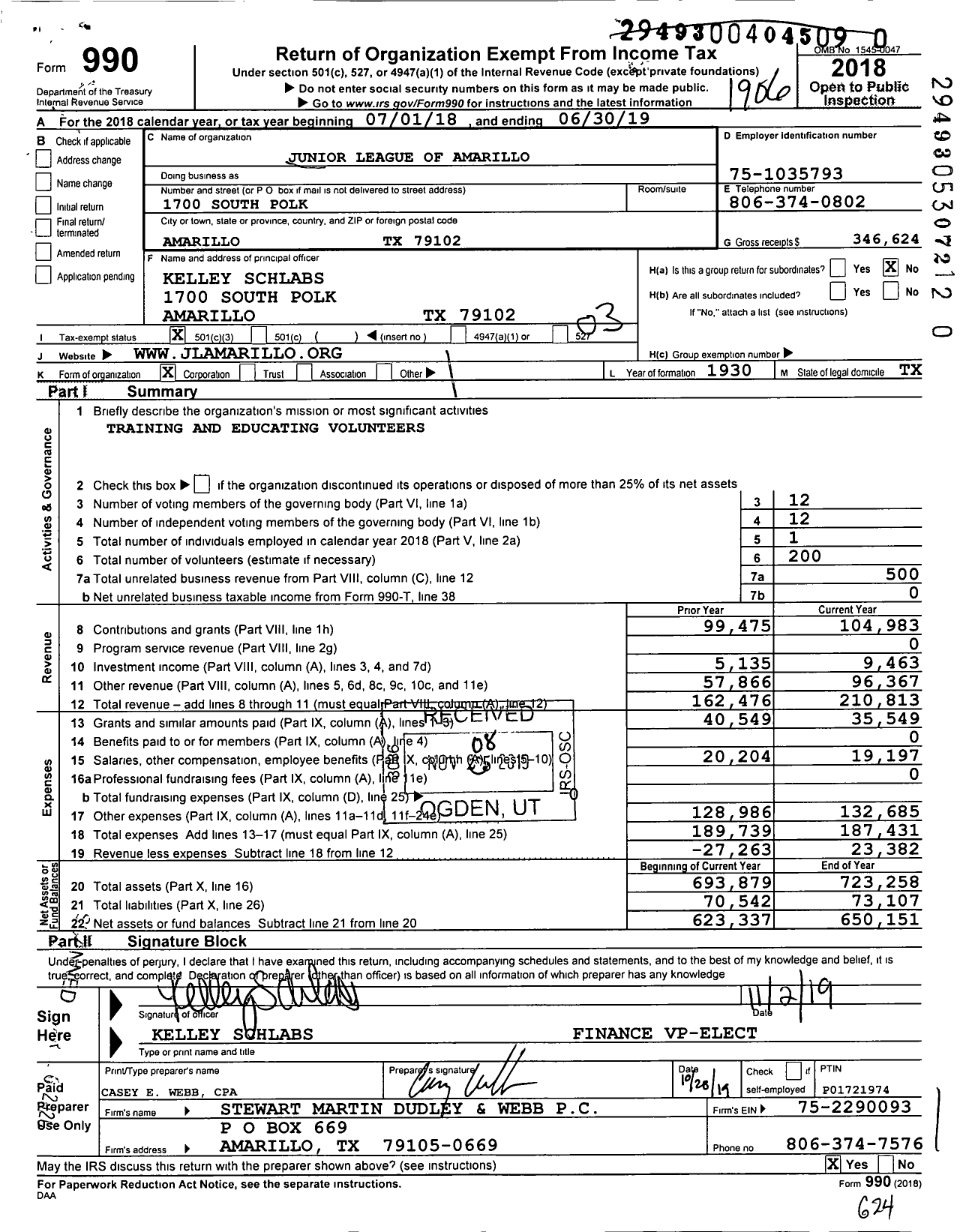 Image of first page of 2018 Form 990 for Junior League of Amarillo