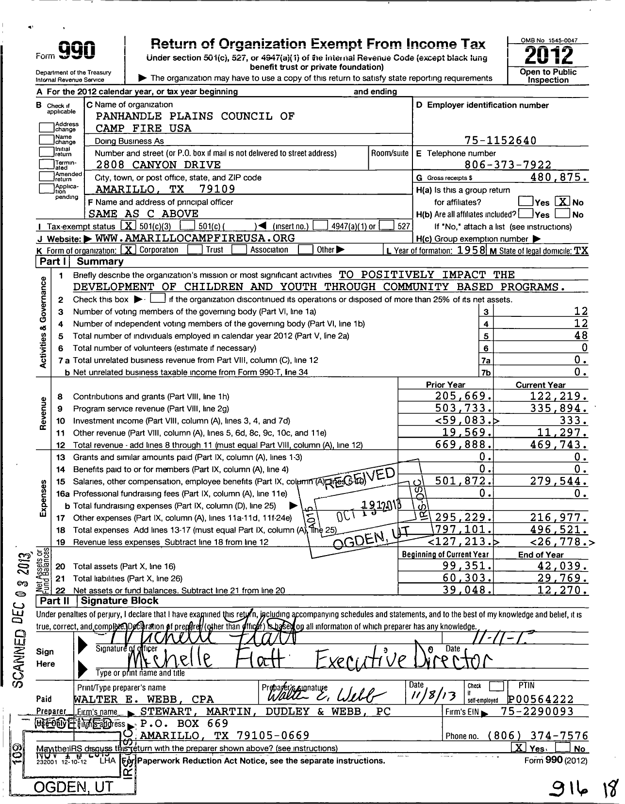 Image of first page of 2012 Form 990 for Panhandle Plains Council of Camp Fire USA