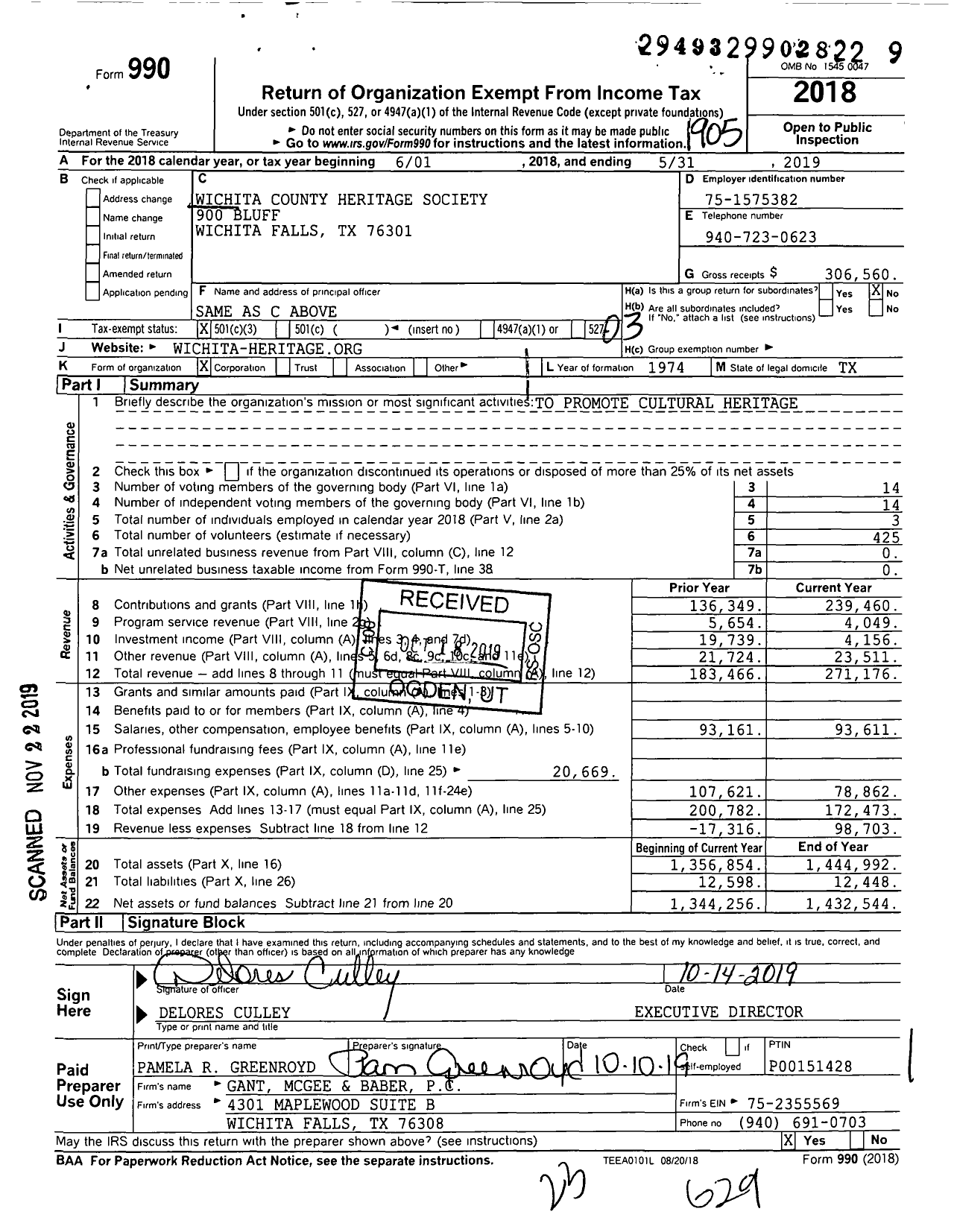 Image of first page of 2018 Form 990 for Kell House Heritage Center