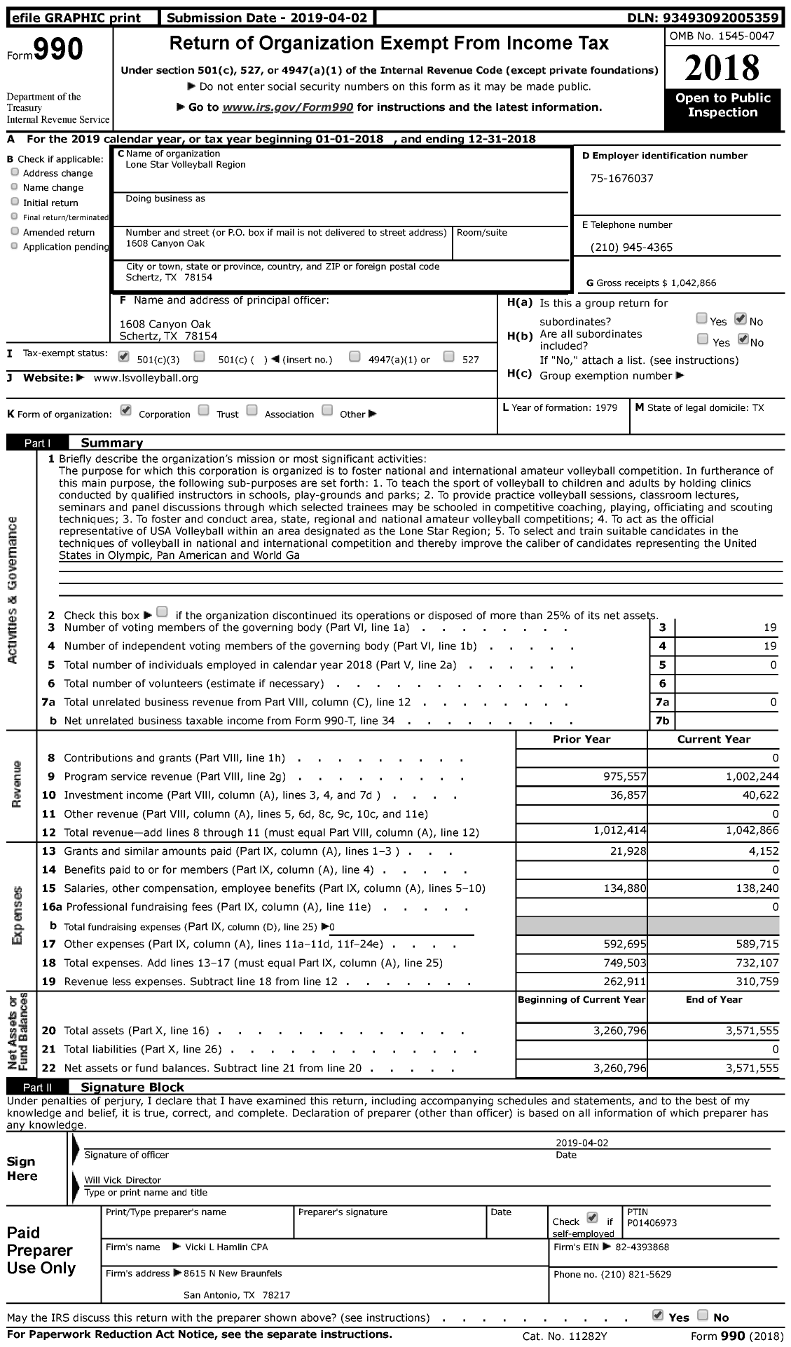 Image of first page of 2018 Form 990 for Lone Star Region Volleyball Association