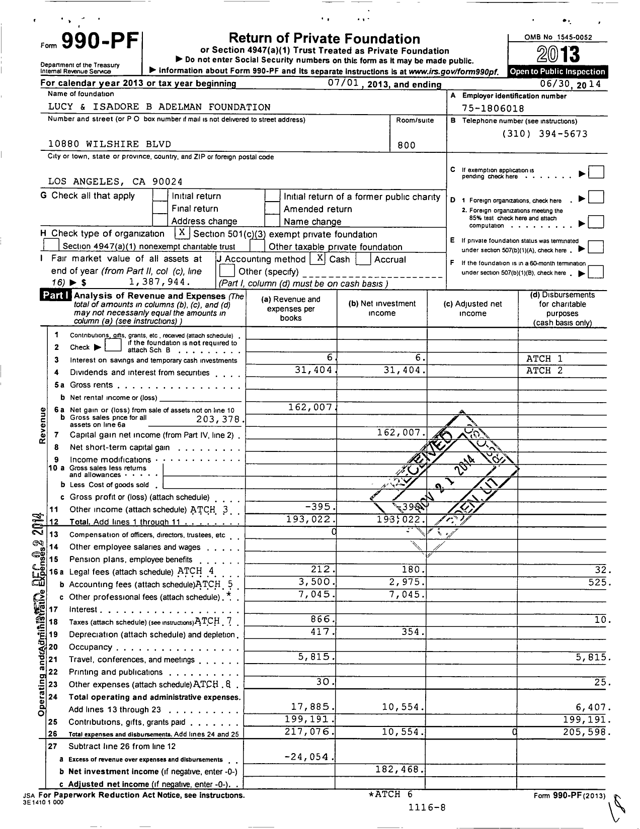 Image of first page of 2013 Form 990PF for Lucy and Isadore B Adelman Foundation