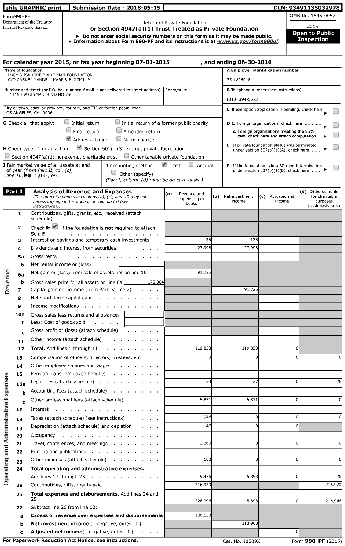 Image of first page of 2015 Form 990PF for Lucy and Isadore B Adelman Foundation