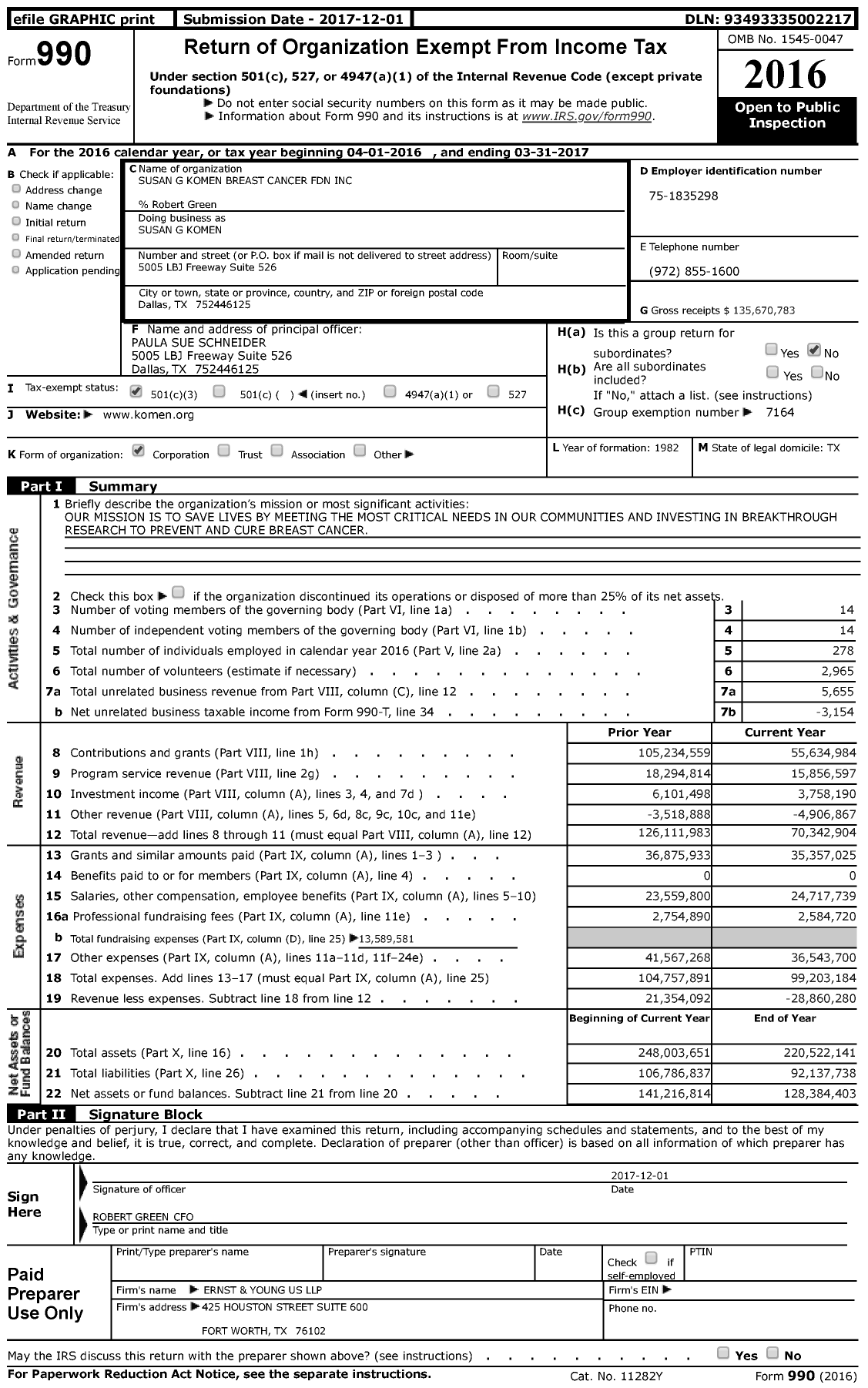 Image of first page of 2016 Form 990 for Susan G Komen