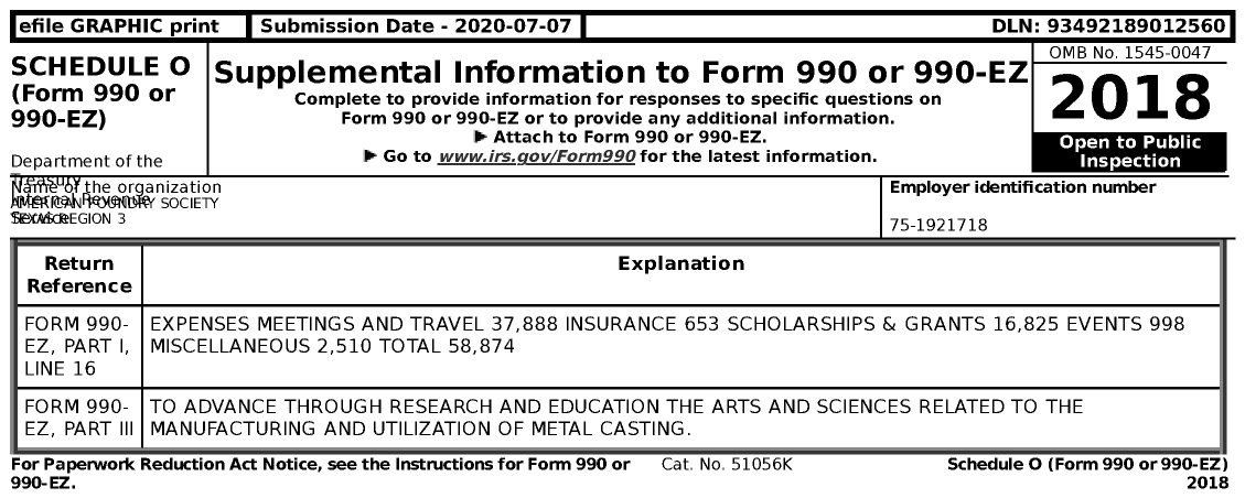 Image of first page of 2018 Form 990EZ for American Foundry Society - Texas Region 3