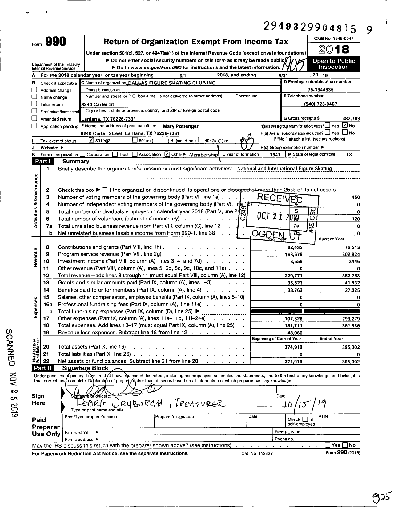 Image of first page of 2018 Form 990 for Dallas Figure Skating Club