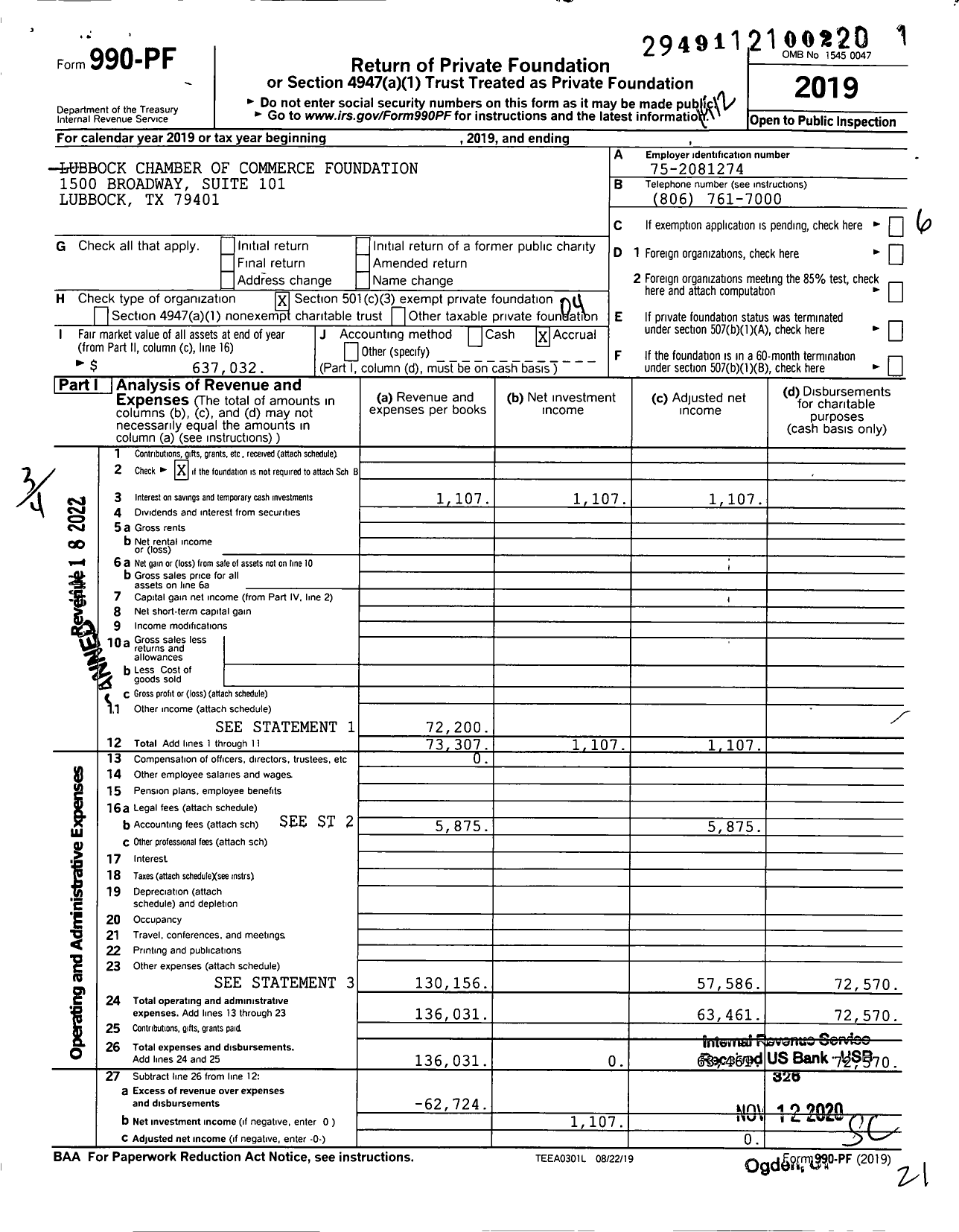 Image of first page of 2019 Form 990PF for Lubbock Chamber of Commerce Foundation