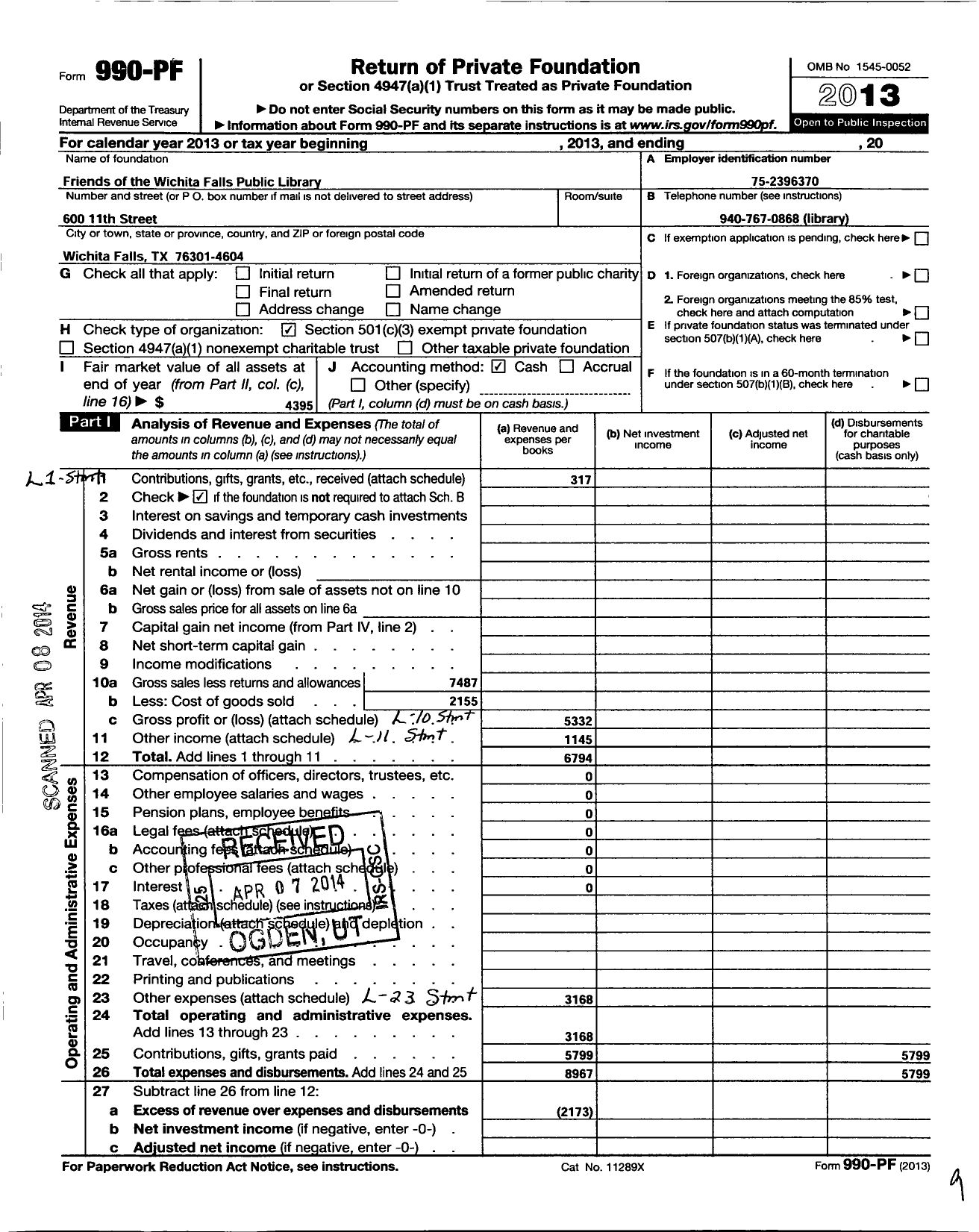 Image of first page of 2013 Form 990PF for Friends of the Wichita Falls Public Library