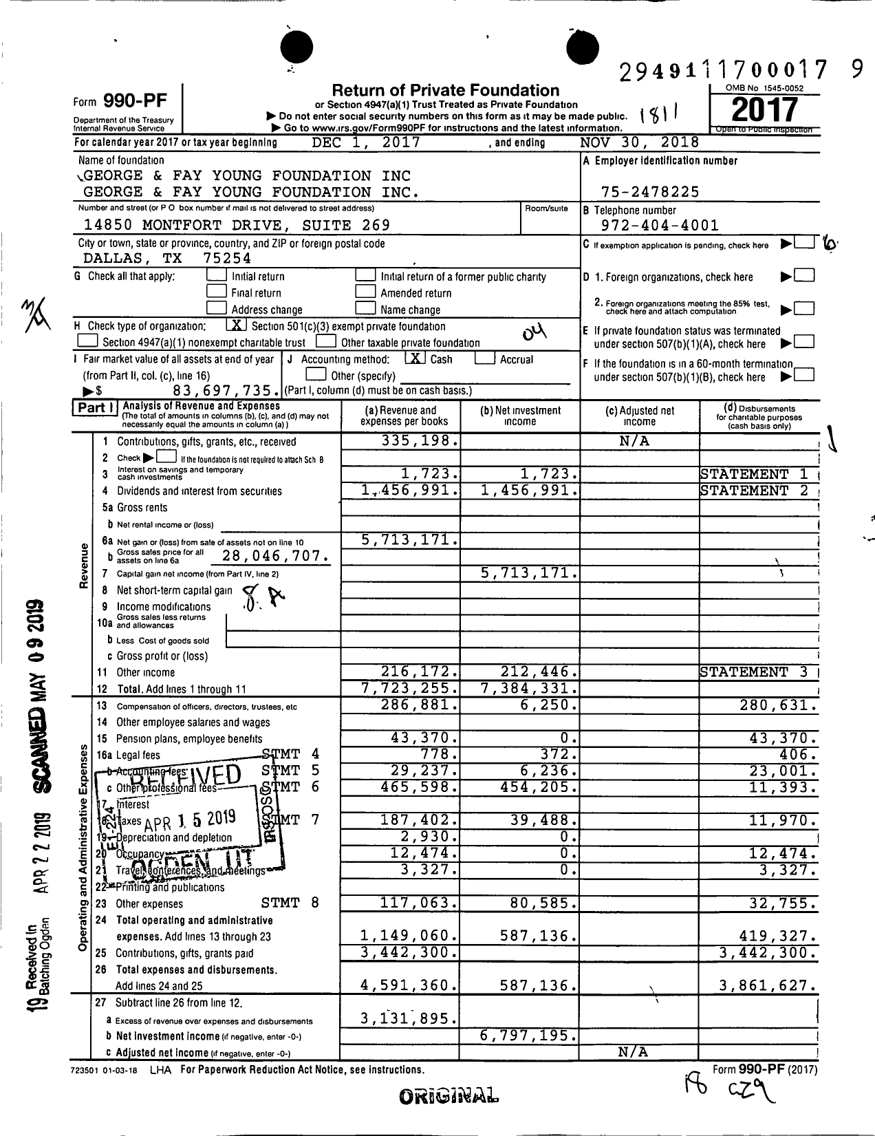 Image of first page of 2017 Form 990PF for George and Fay Young Foundation (GFYF)