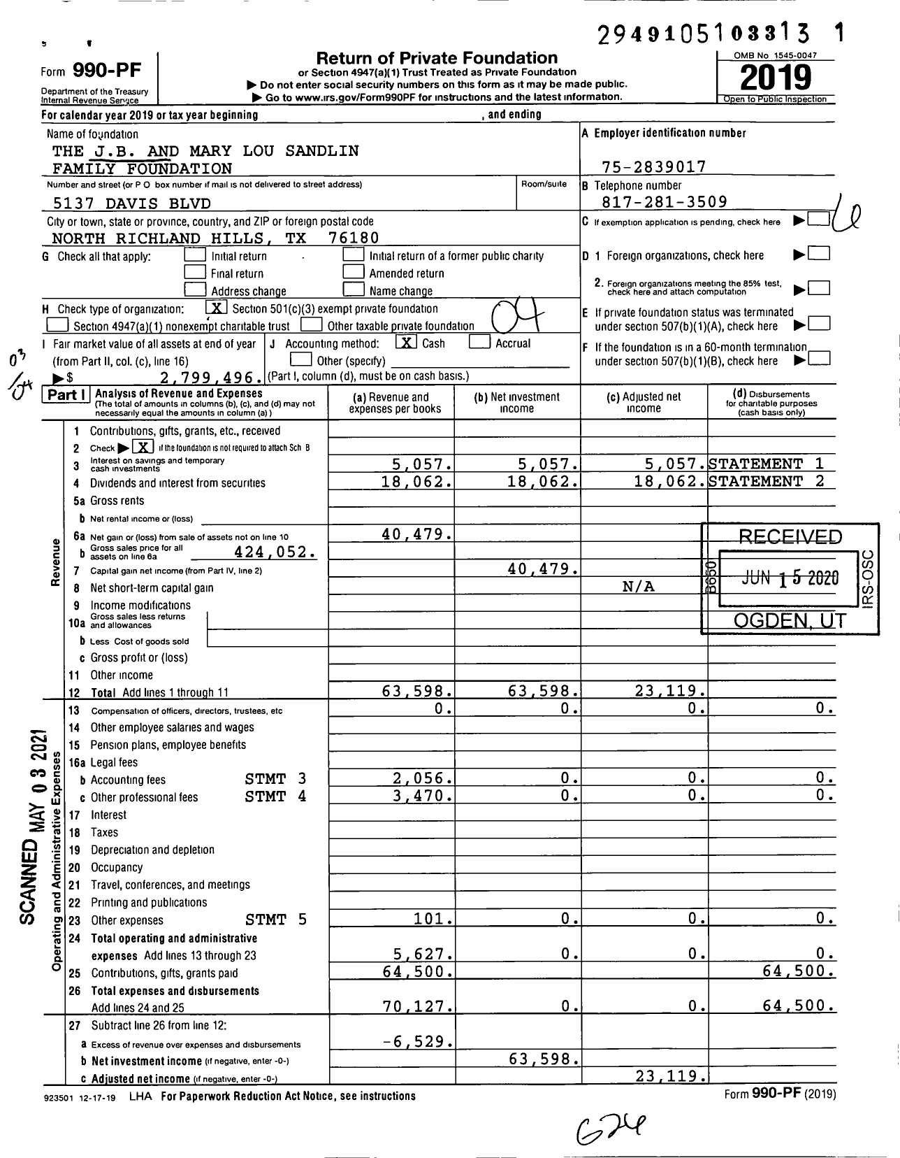 Image of first page of 2019 Form 990PF for The JB and Mary Lou Sandlin Family Foundation