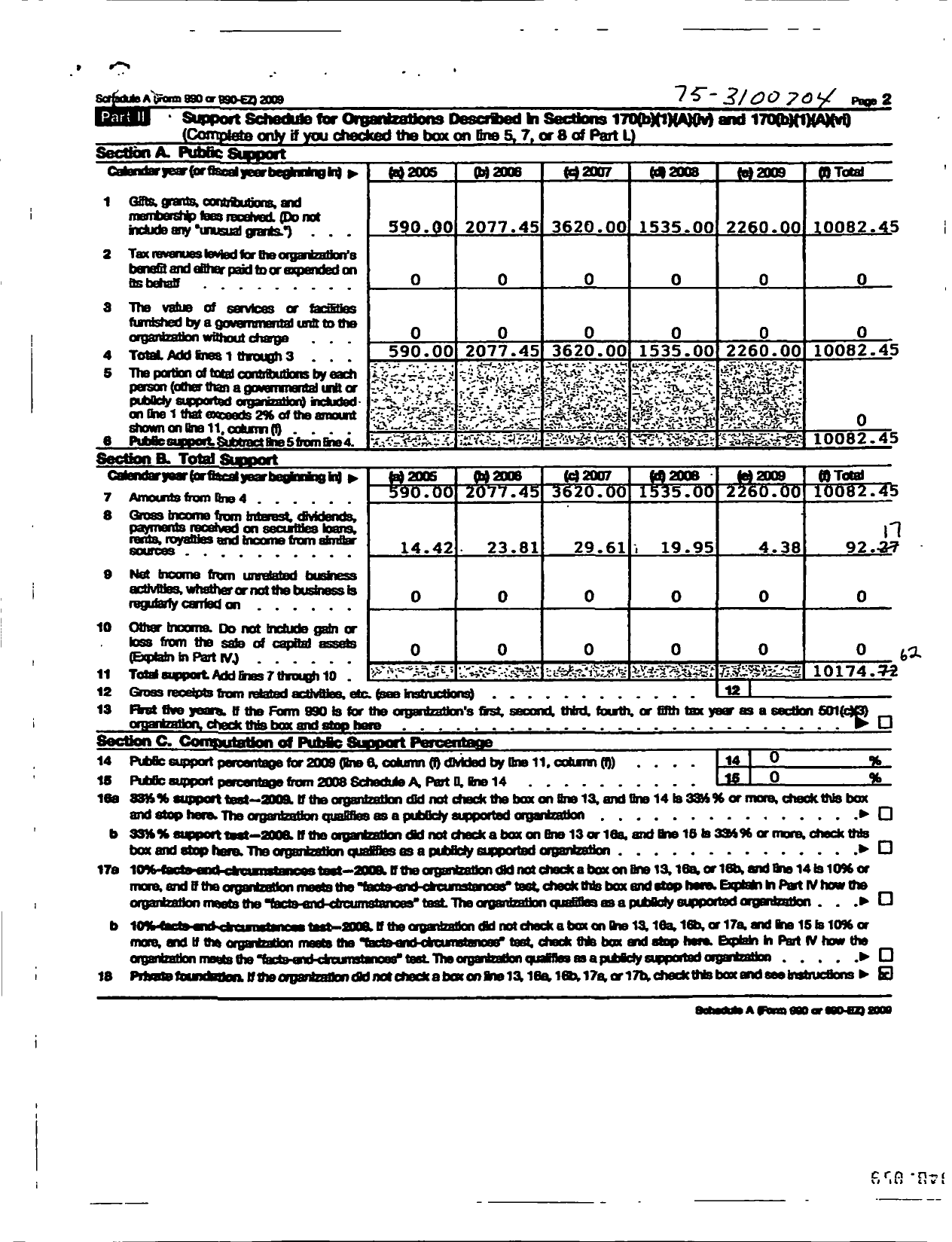 Image of first page of 2009 Form 990ER for Frontier Regiment of the High Plains