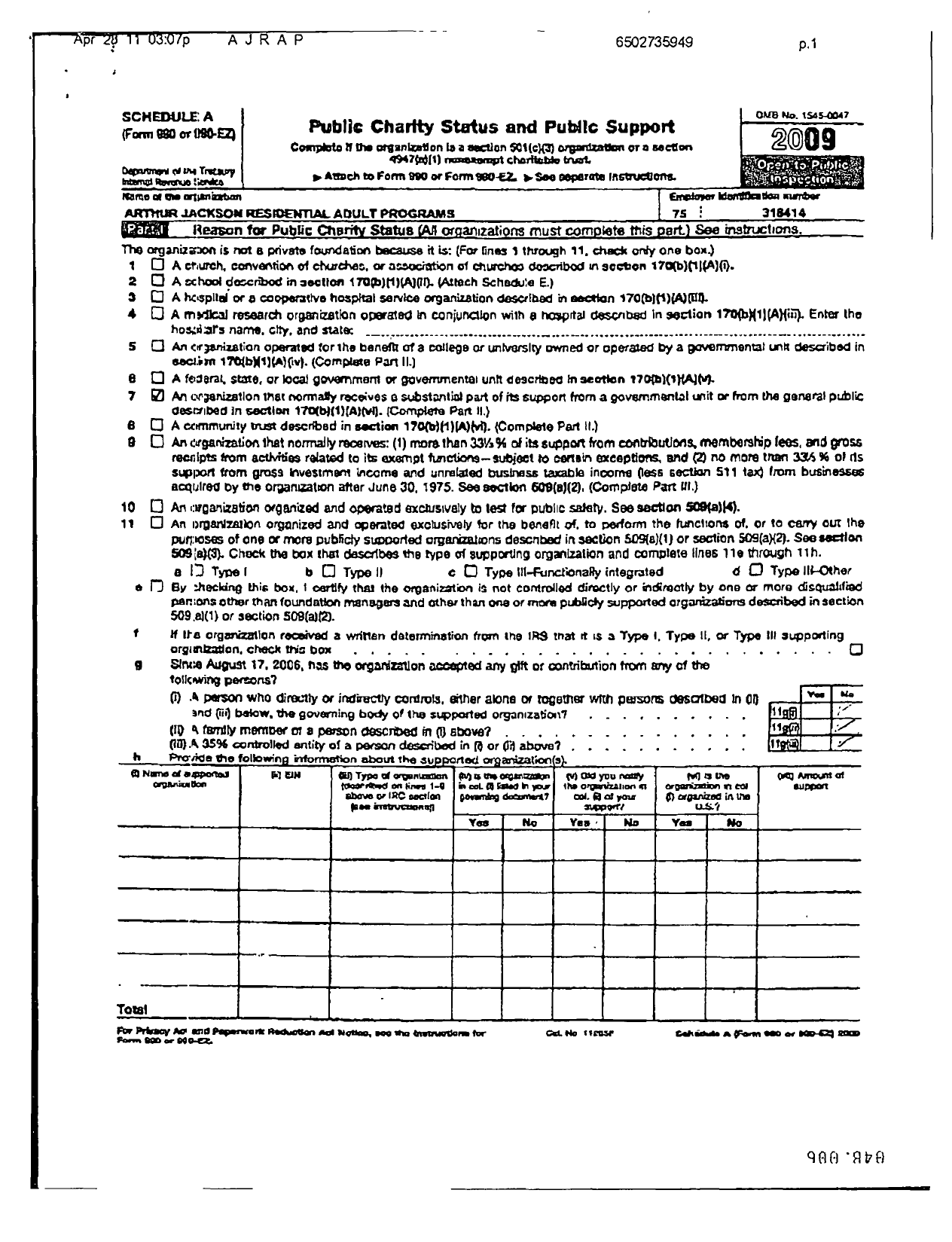 Image of first page of 2009 Form 990R for Arthur Jackson Residential Adult Program