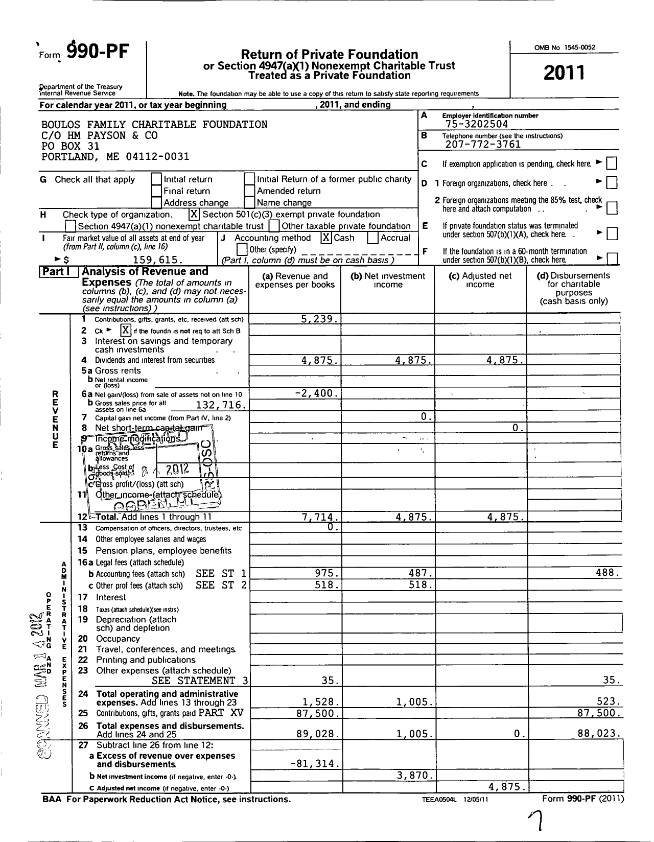 Image of first page of 2011 Form 990PF for Boulos Family Charitable Foundation