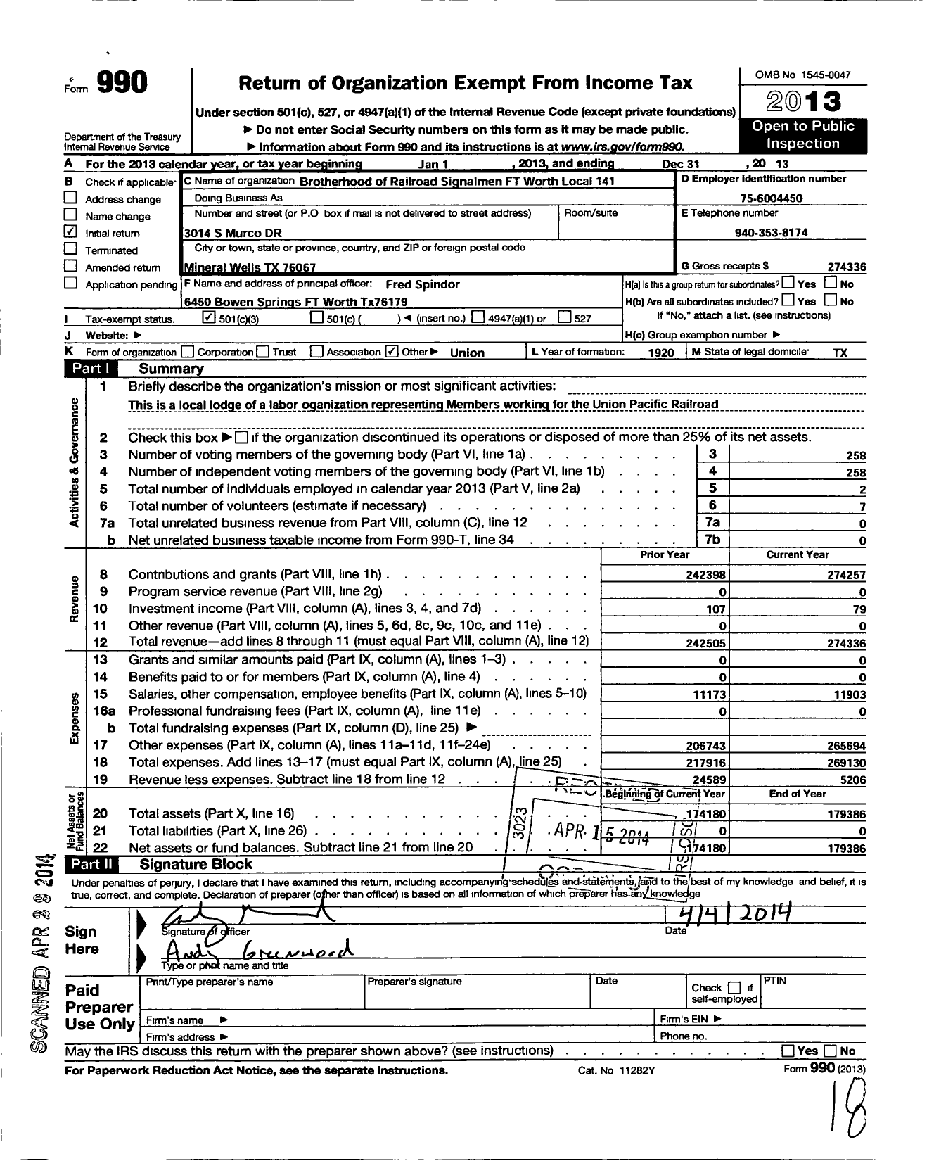 Image of first page of 2013 Form 990 for Brotherhood of Railroad Signalmen 141 Fort Worth Local