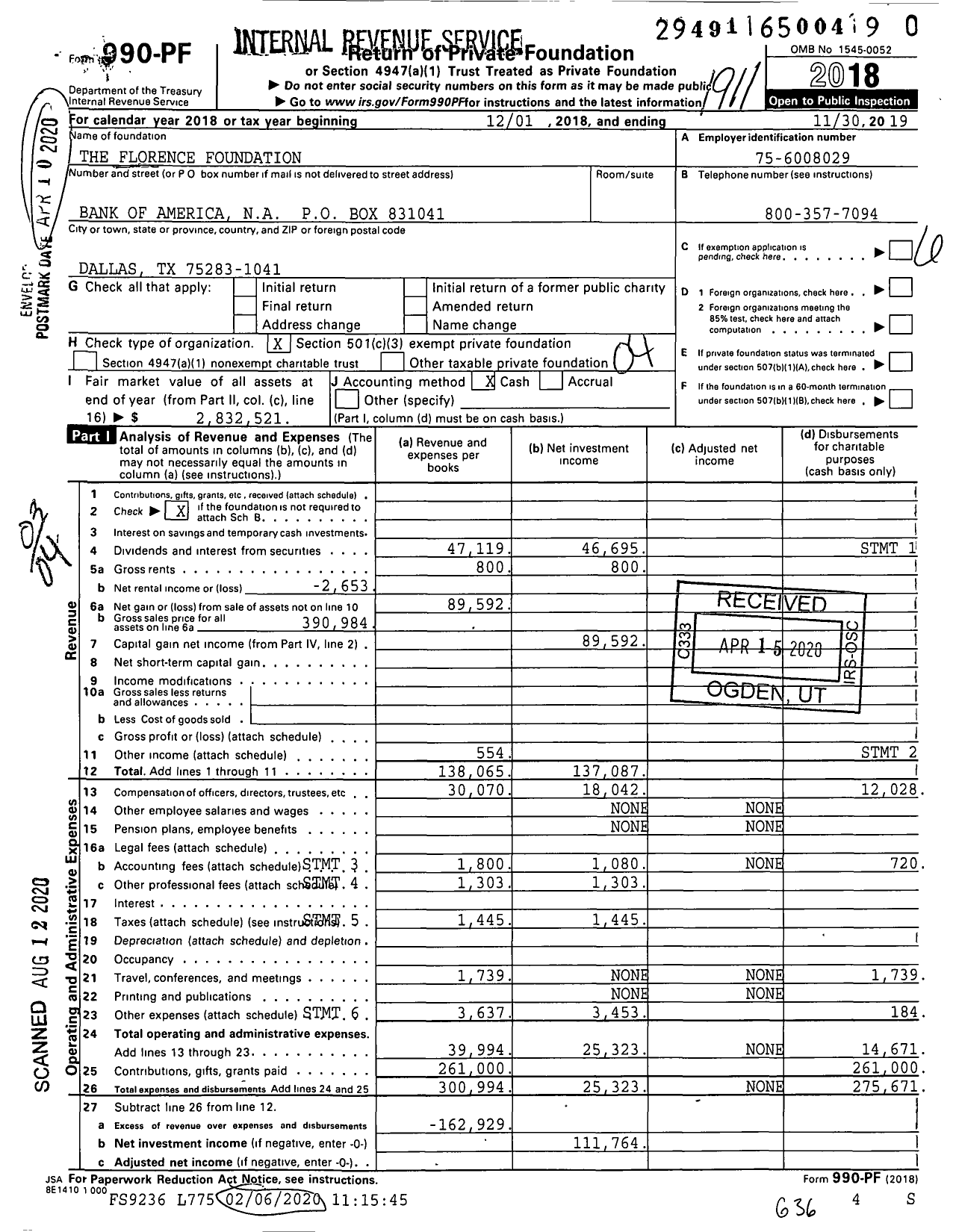 Image of first page of 2018 Form 990PR for The Florence Foundation