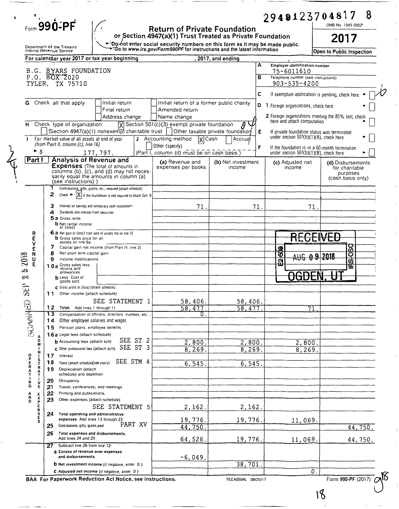 Image of first page of 2017 Form 990PF for BG Byars Foundation