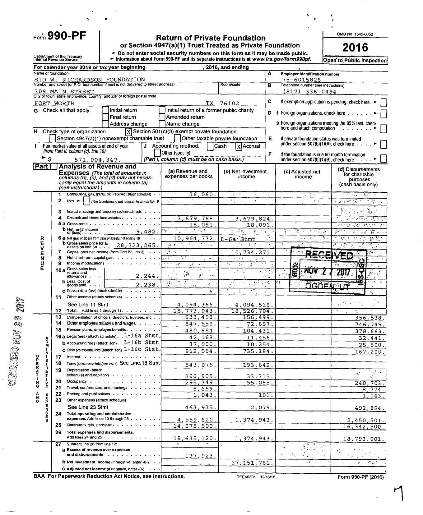 Image of first page of 2016 Form 990PF for Sid W Richardson Foundation