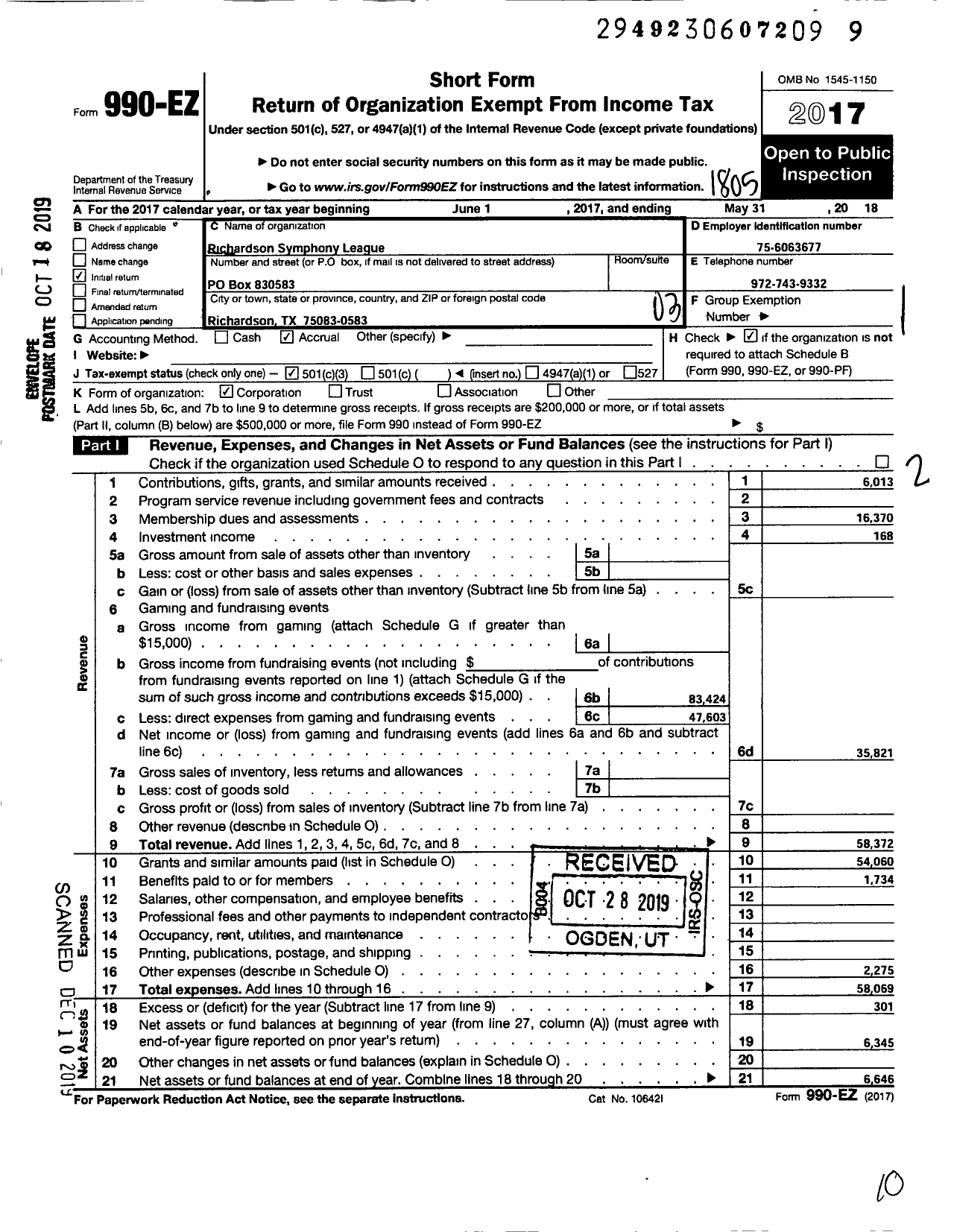 Image of first page of 2017 Form 990EZ for Richardson Symphony Orchestra Guild