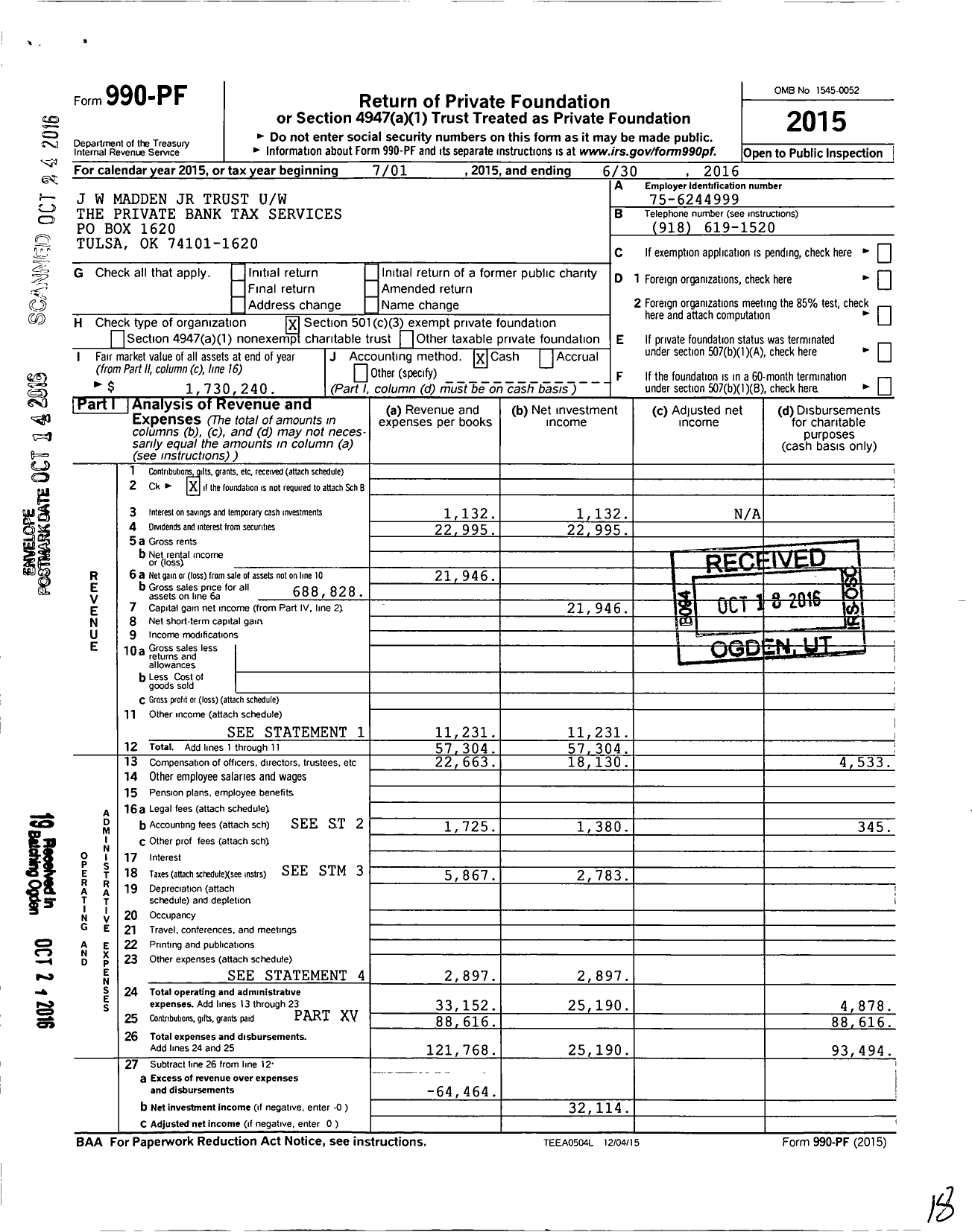 Image of first page of 2015 Form 990PF for J W Madden JR Trust Uw Wealth Management Tax Services