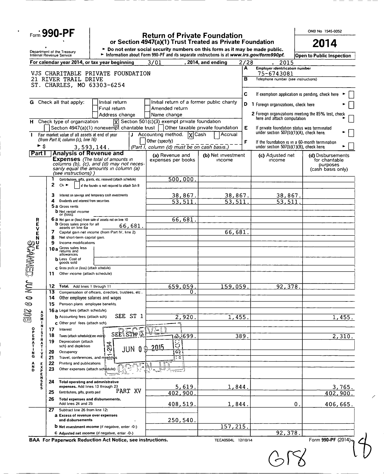 Image of first page of 2014 Form 990PF for VJS Charitable Private Foundation