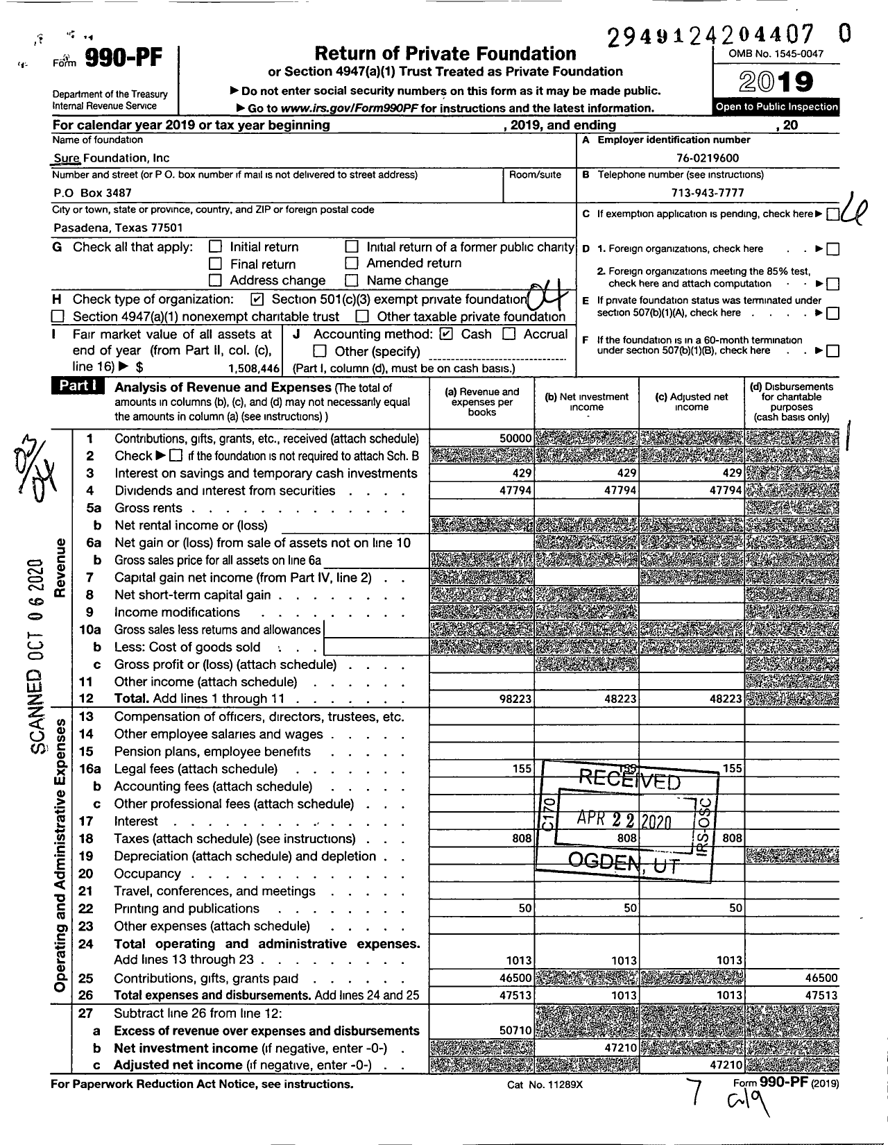 Image of first page of 2019 Form 990PR for Sure Foundation